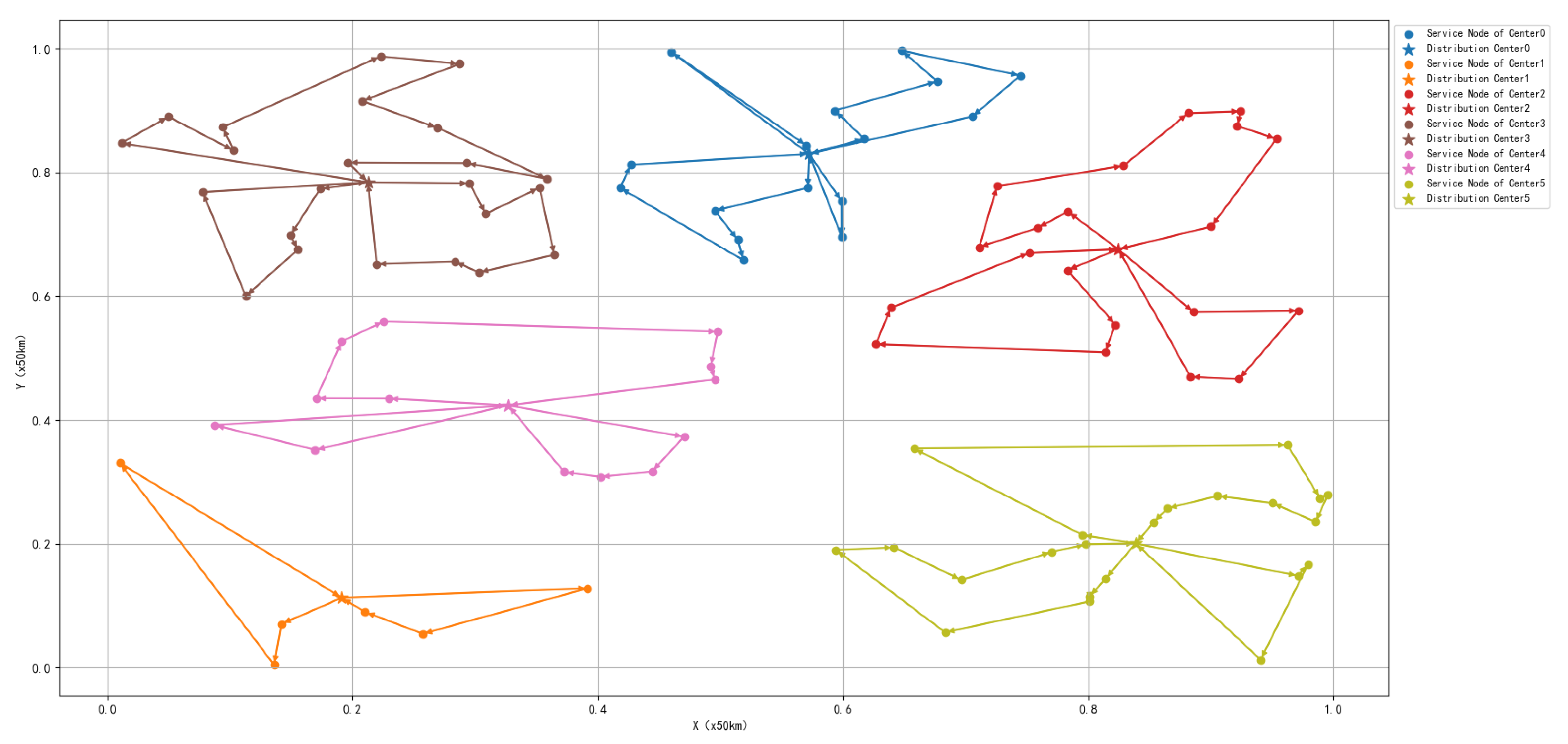 Mathematics 12 03144 g009