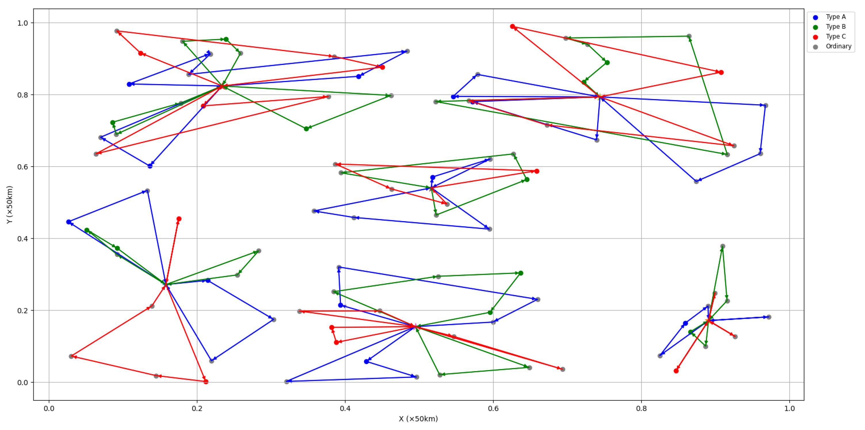 Mathematics 12 03144 g010