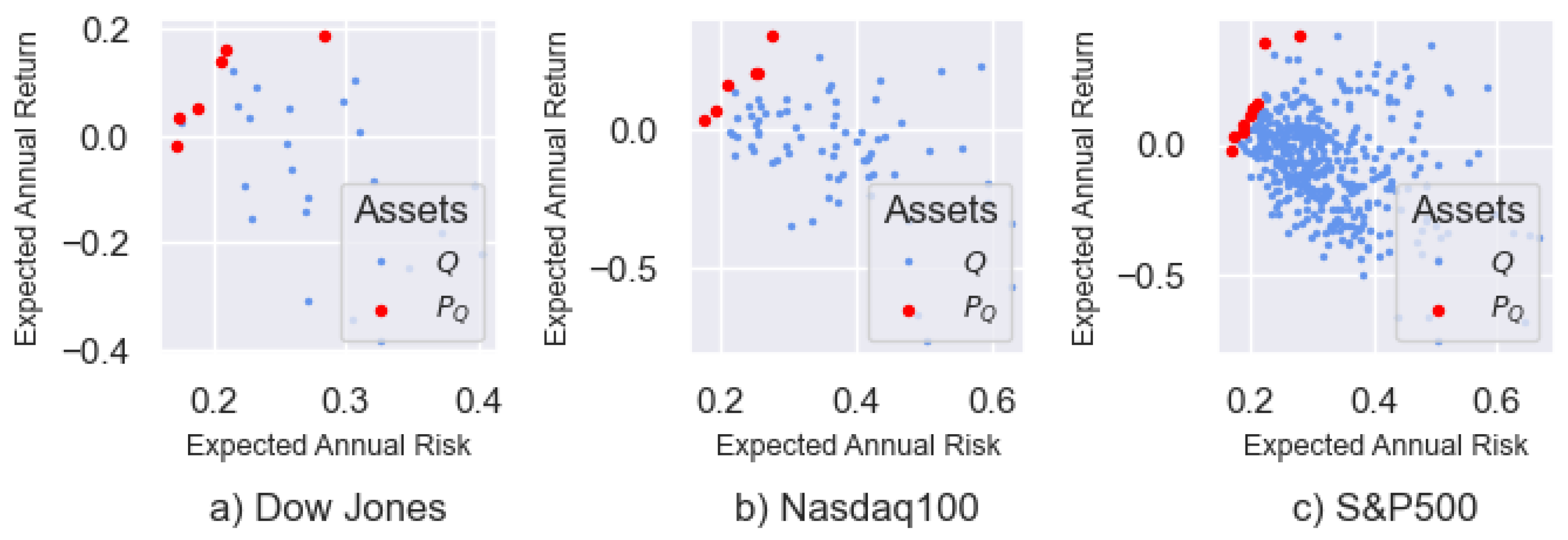 Mathematics 12 03145 g002