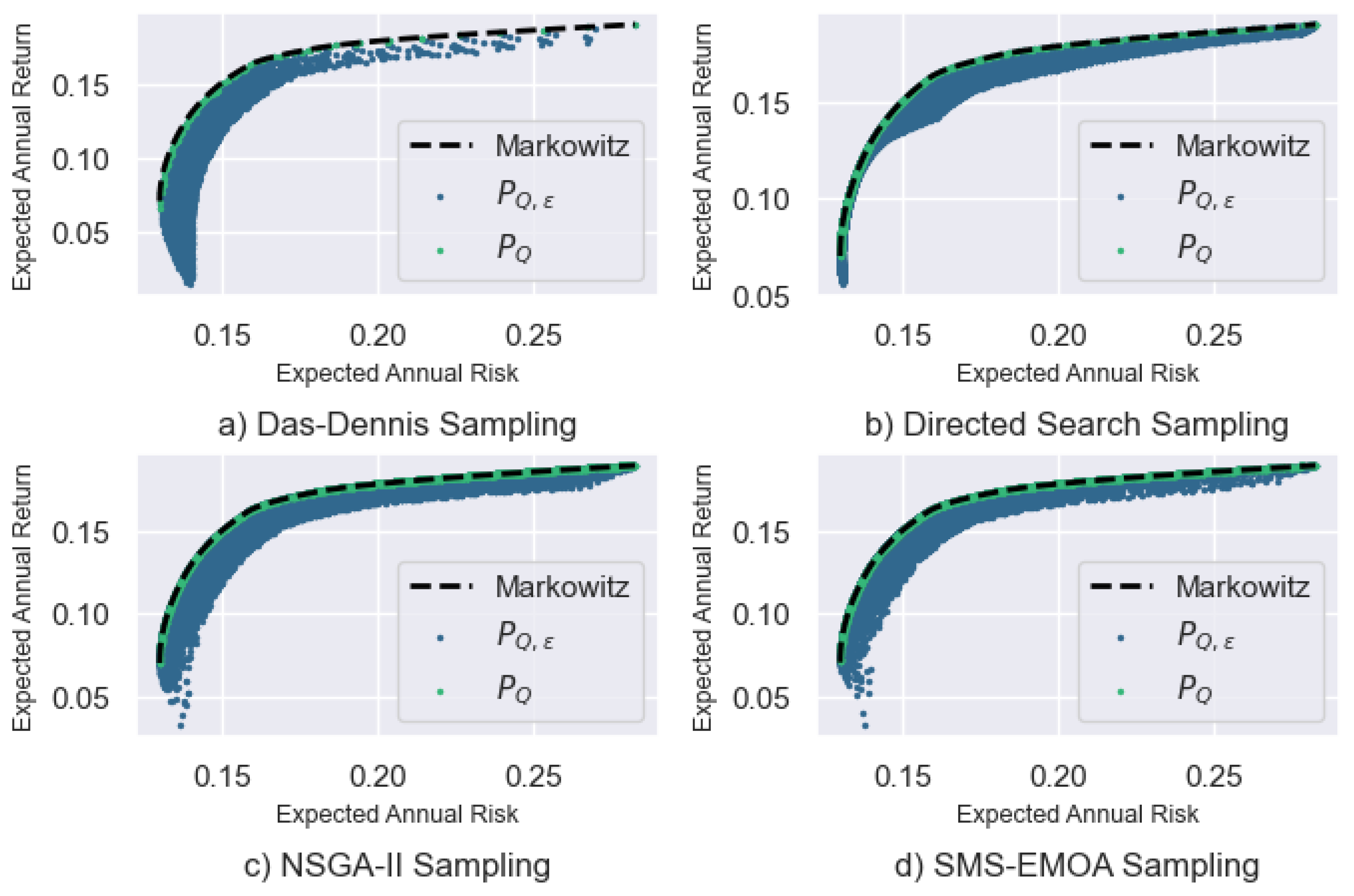 Mathematics 12 03145 g003