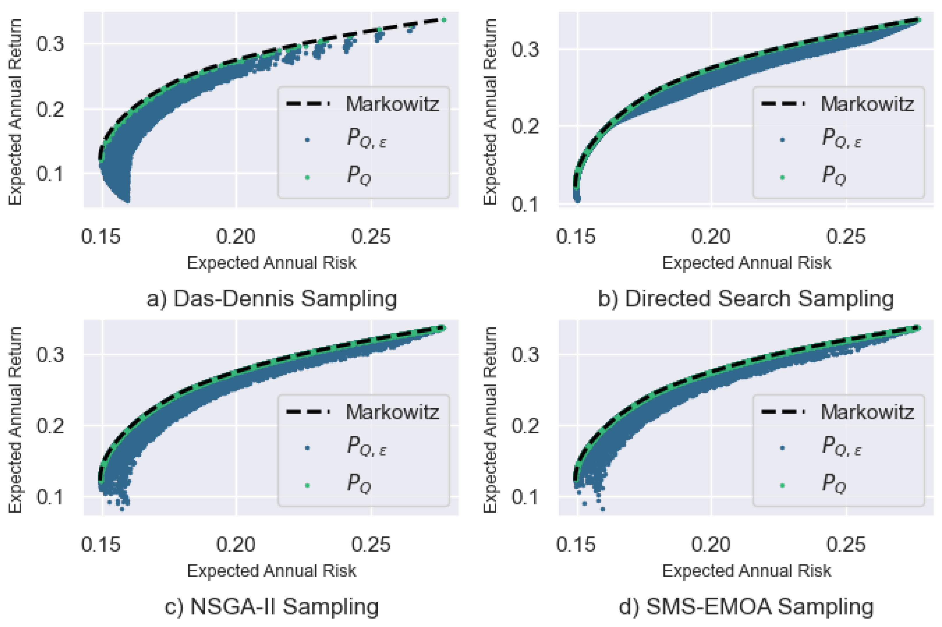 Mathematics 12 03145 g004