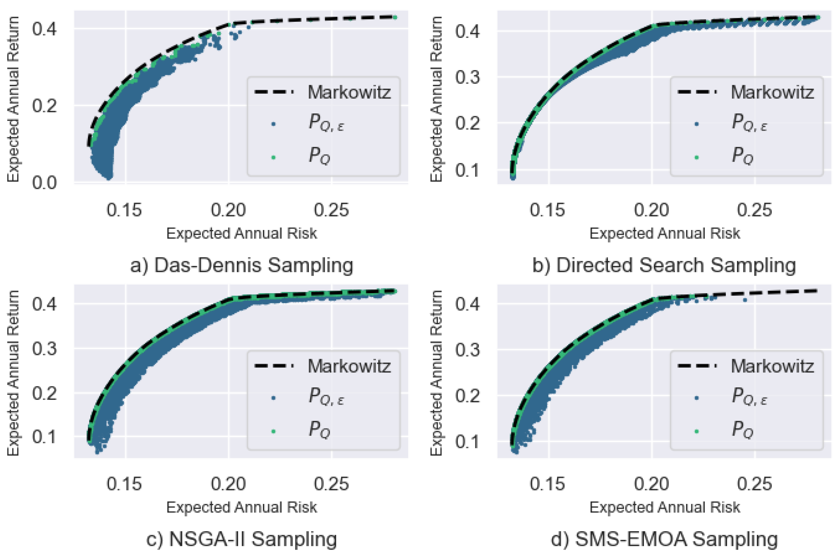 Mathematics 12 03145 g005