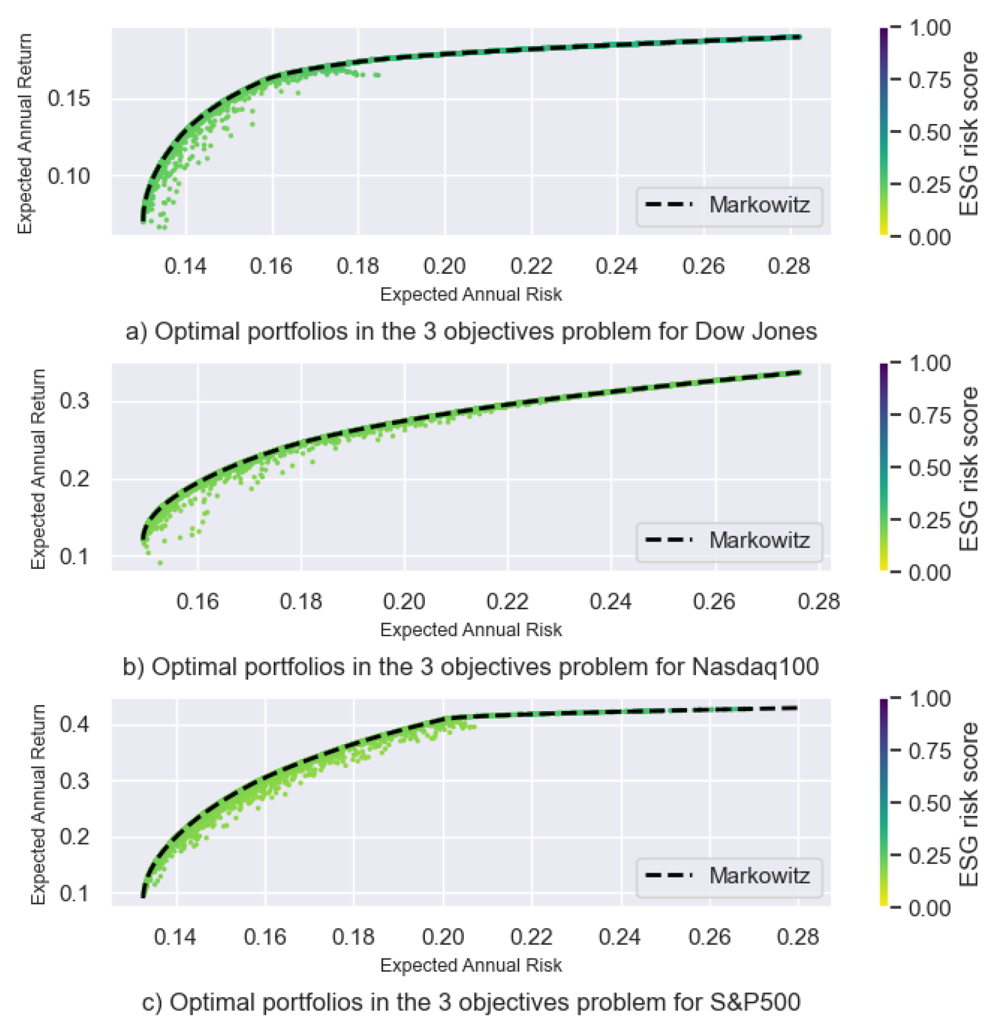 Mathematics 12 03145 g007