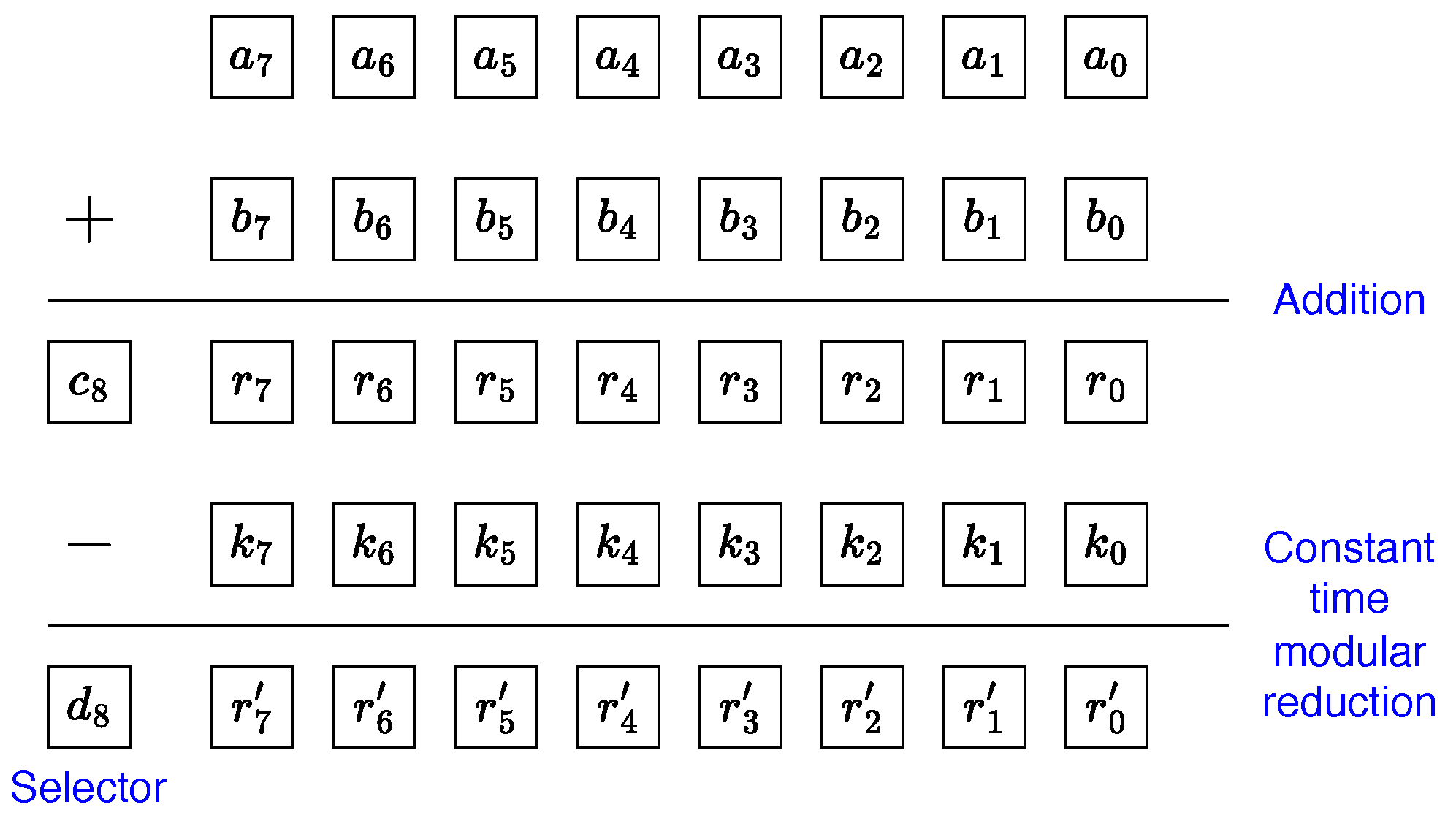 Mathematics 12 03147 g001