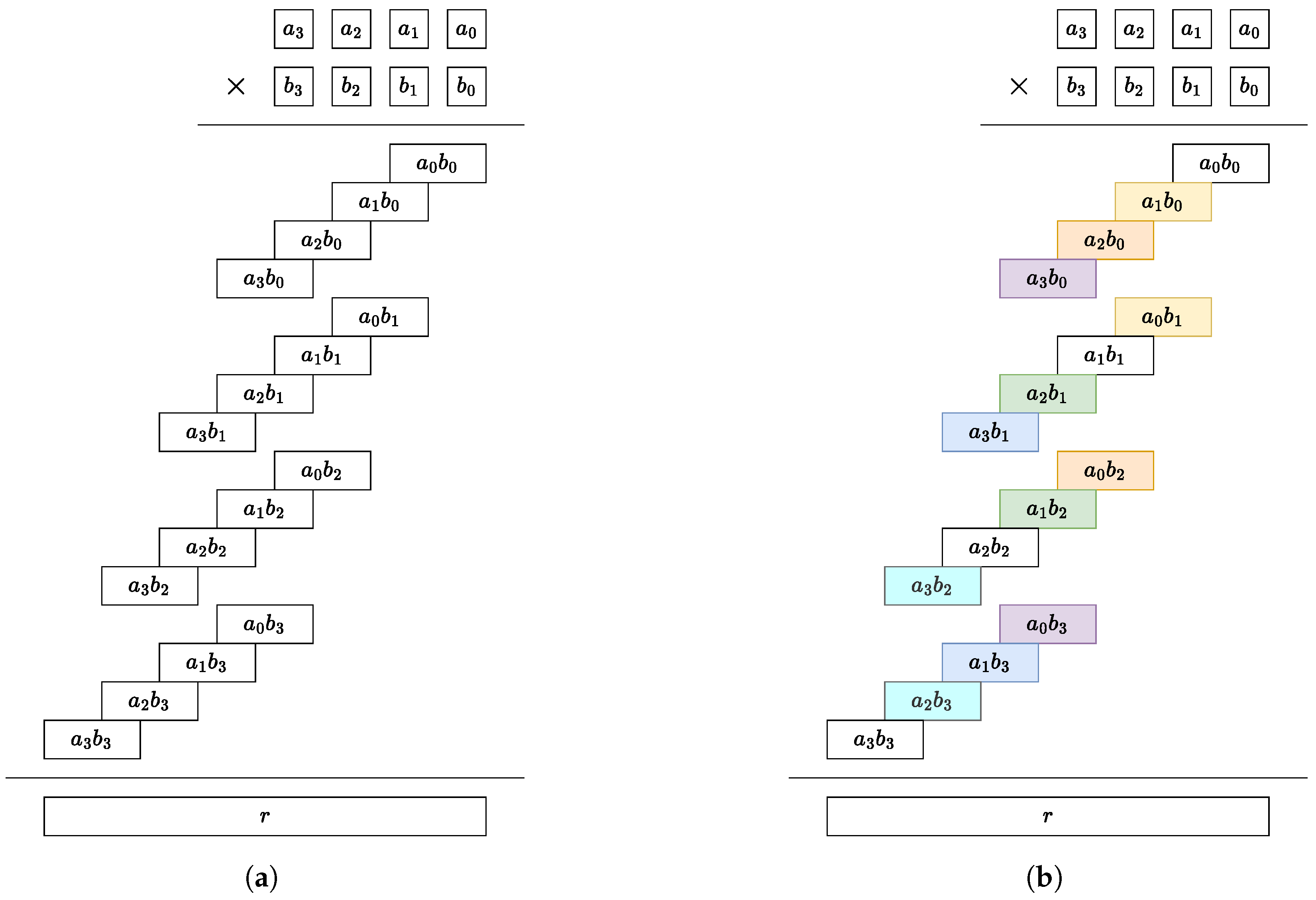 Mathematics 12 03147 g002