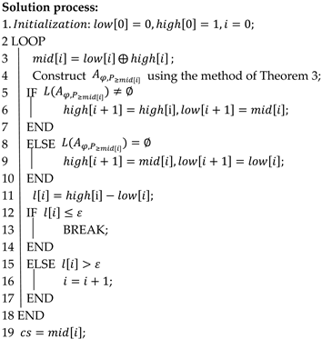 Mathematics 12 03148 i002