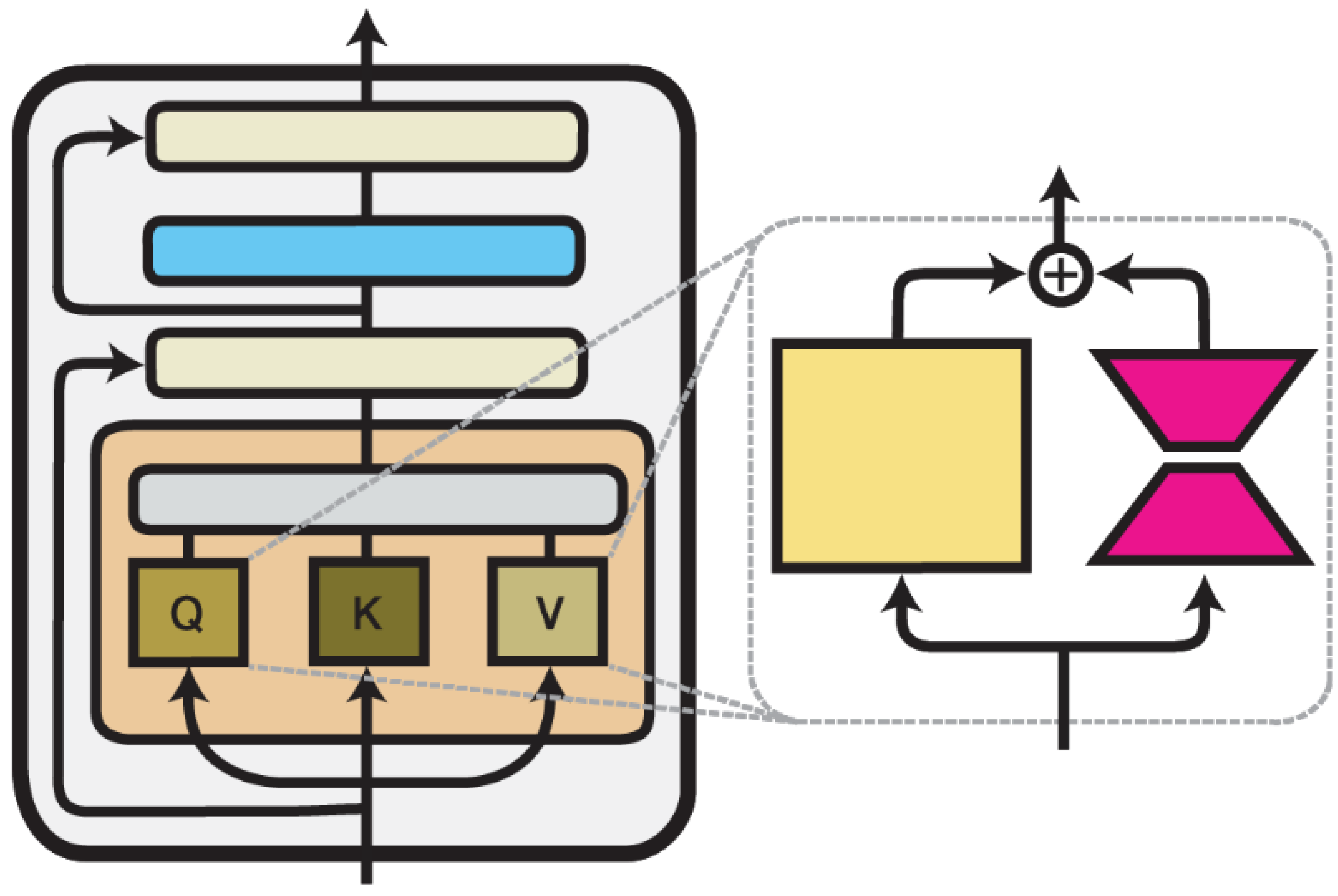 Mathematics 12 03149 g002