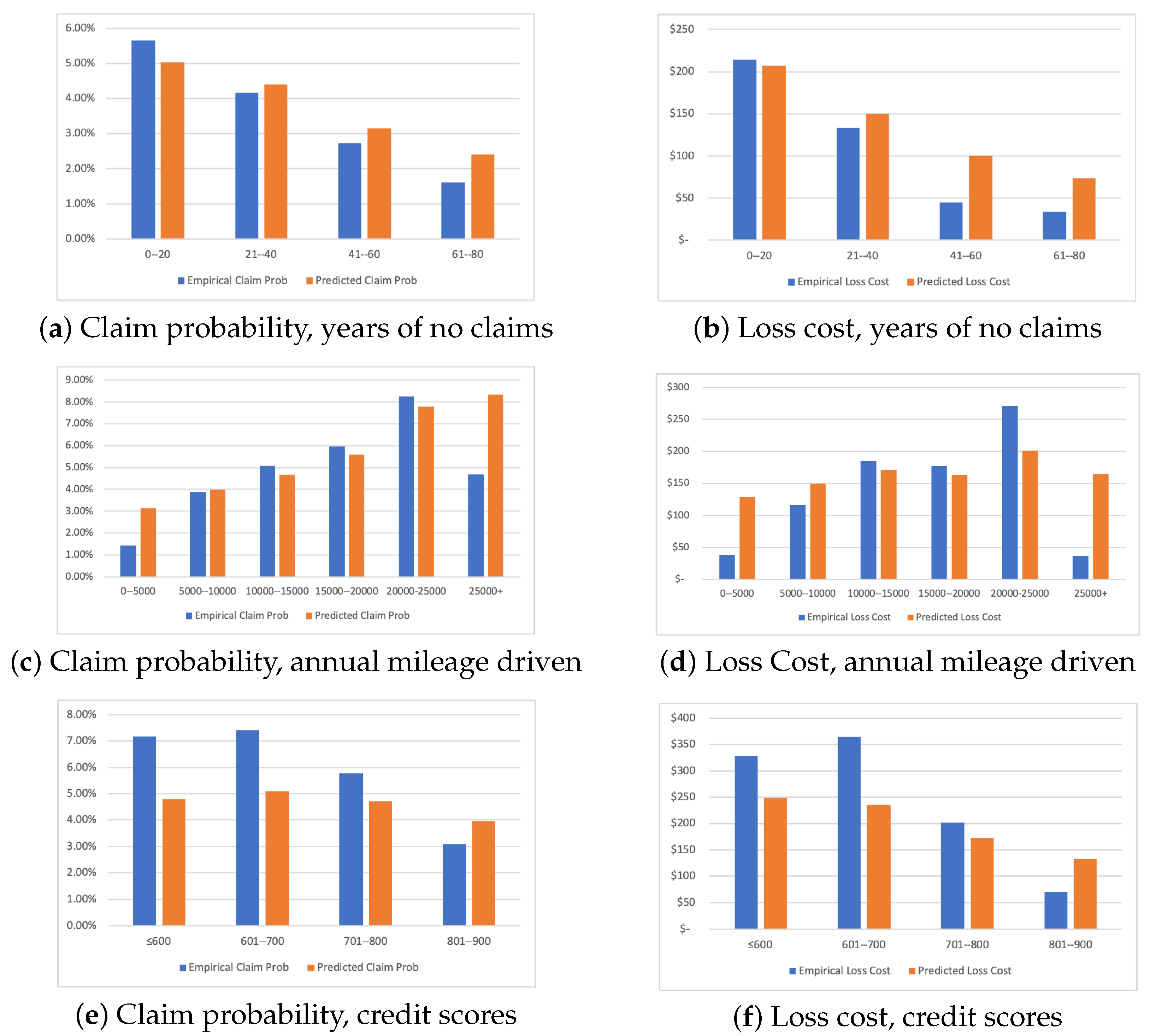 Mathematics 12 03150 g002