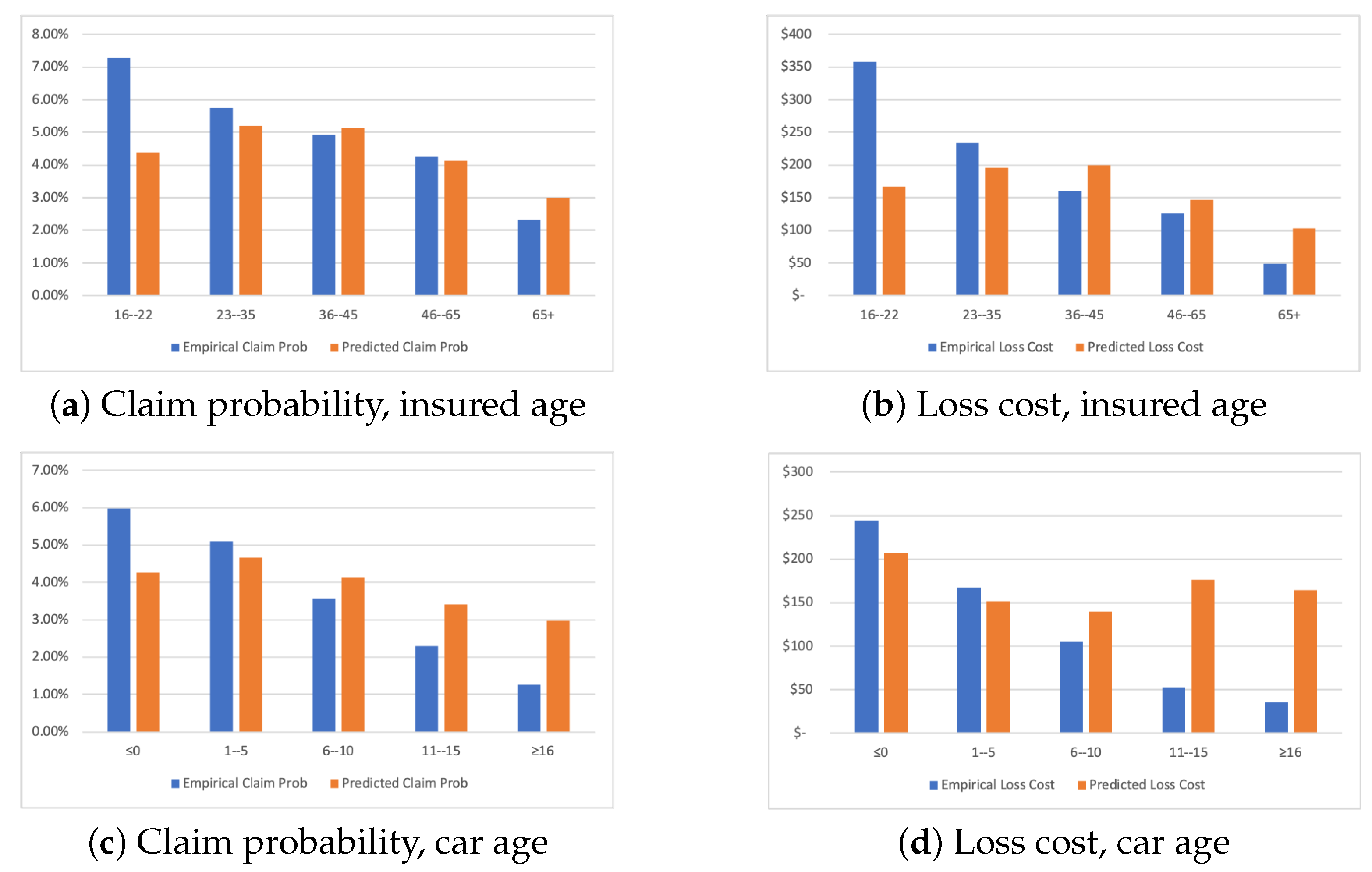 Mathematics 12 03150 g003