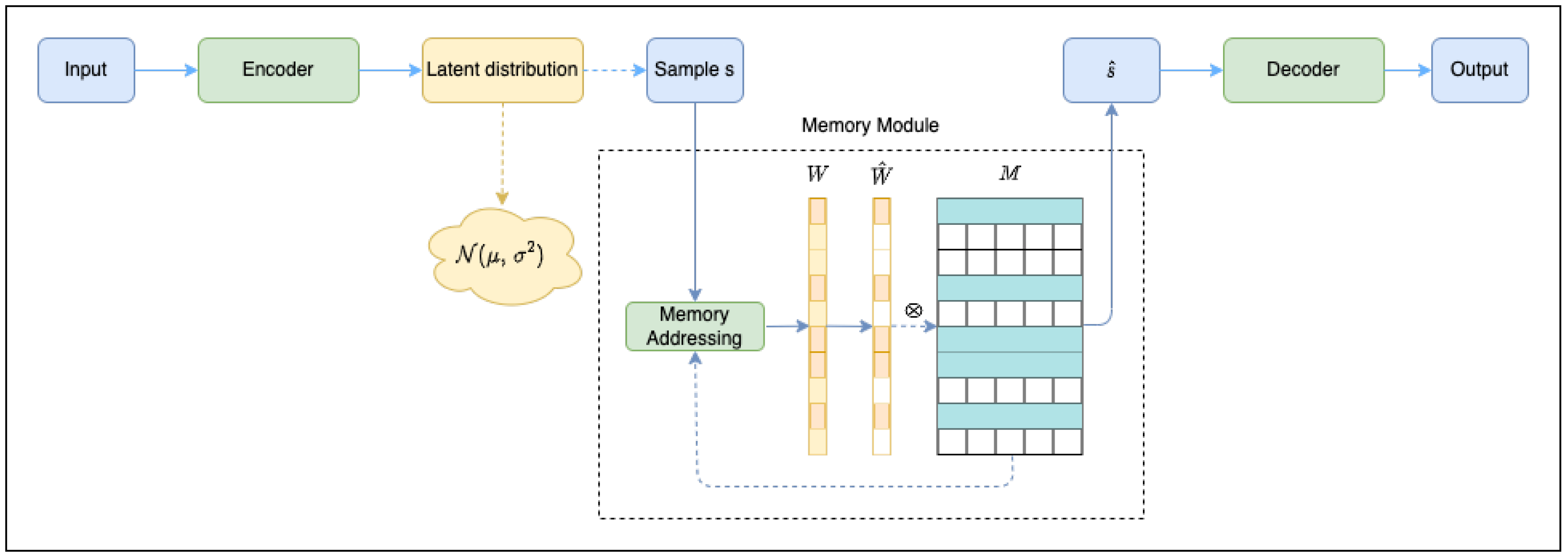 Mathematics 12 03153 g002