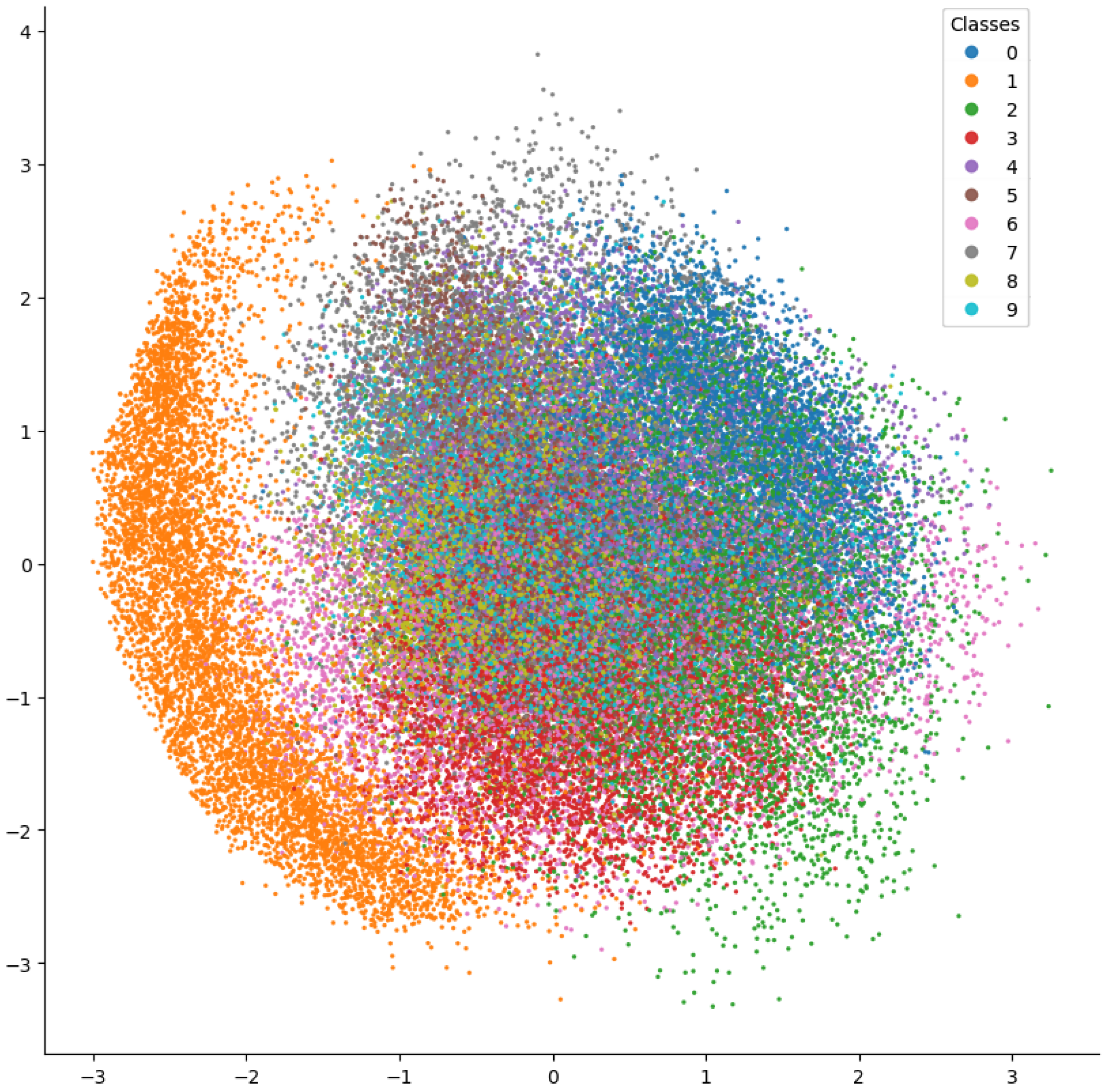 Mathematics 12 03153 g005