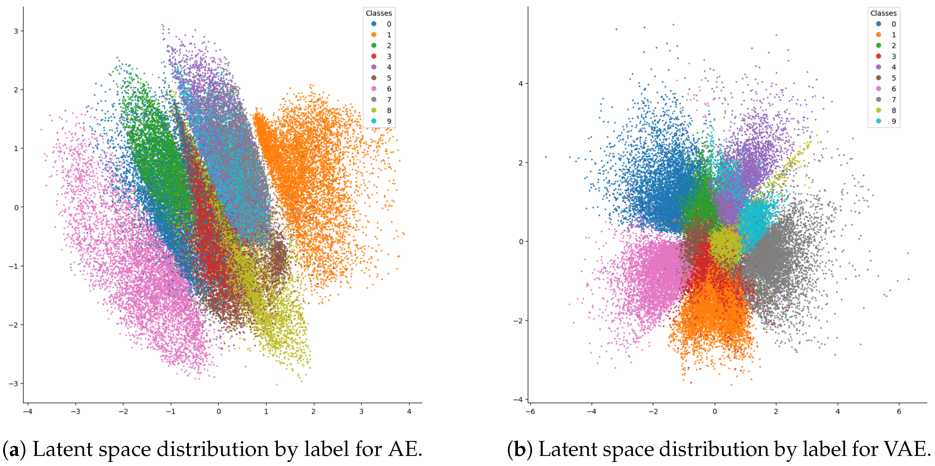 Mathematics 12 03153 g007