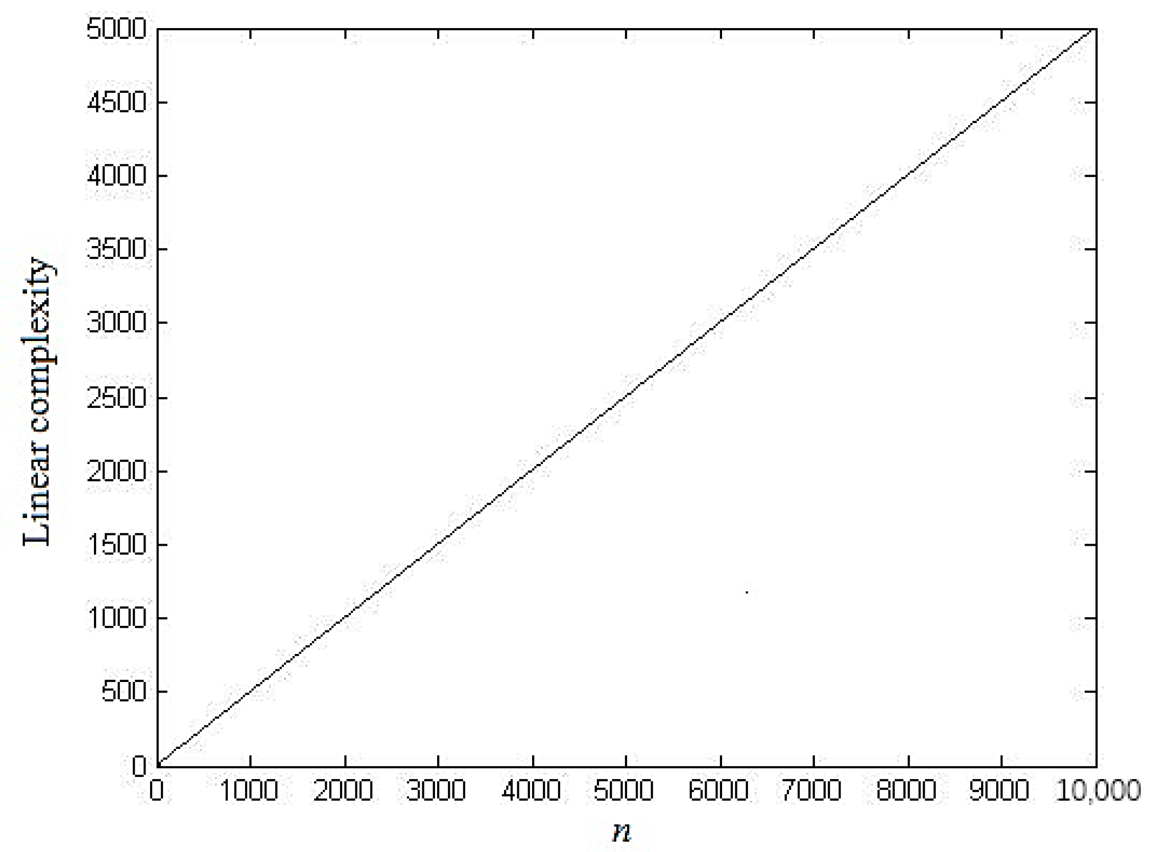 Mathematics 12 03162 g004