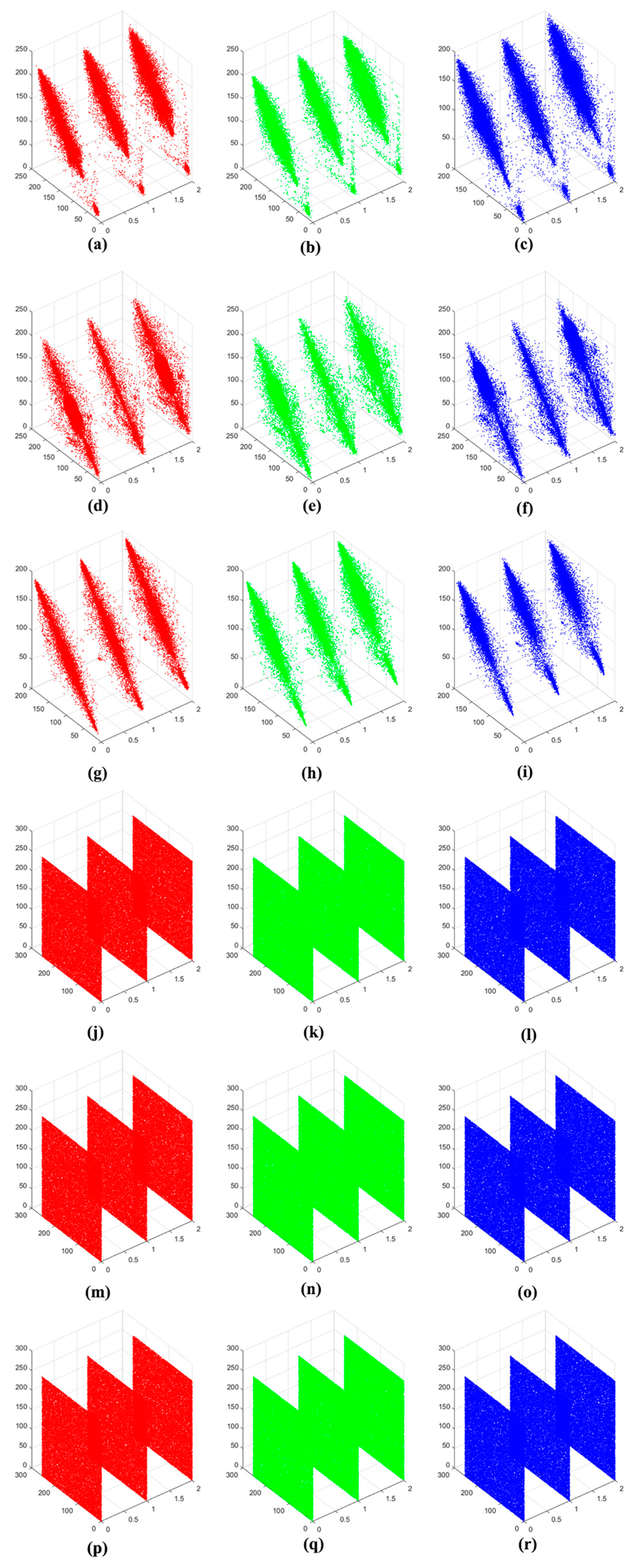 Mathematics 12 03162 g007