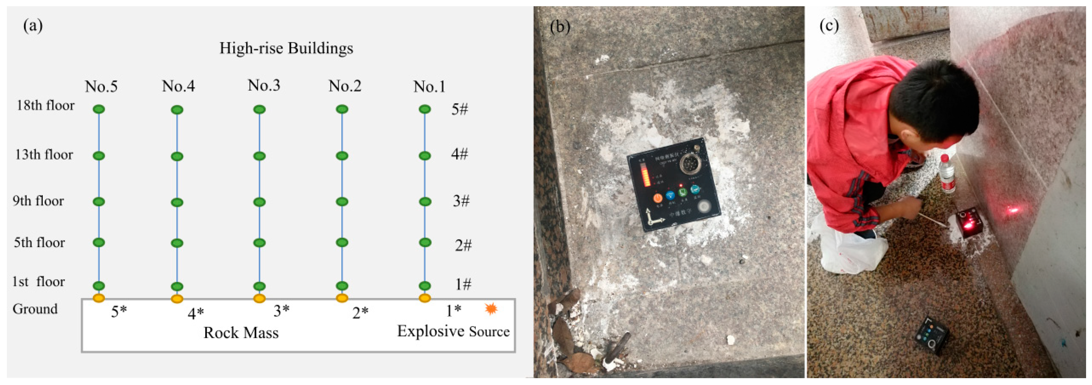 Mathematics 12 03165 g002