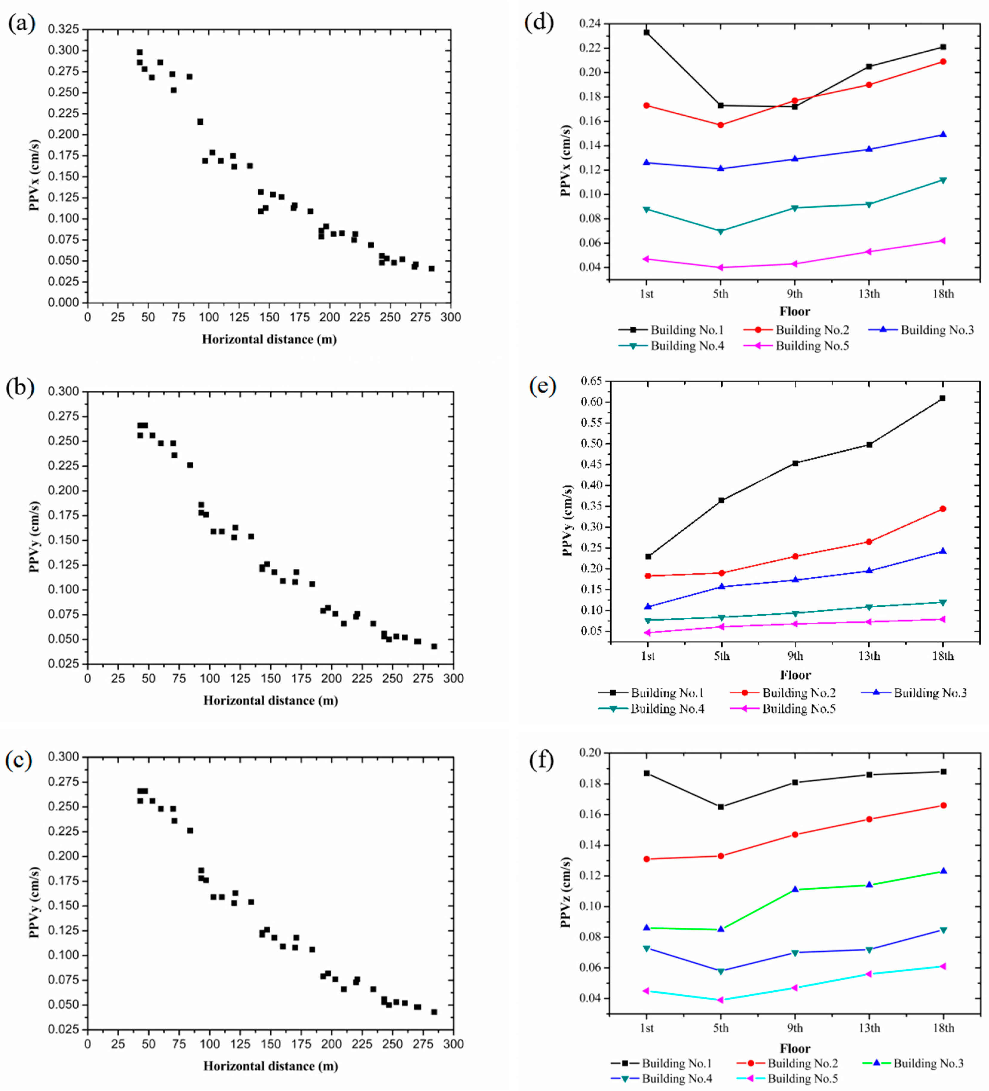 Mathematics 12 03165 g003