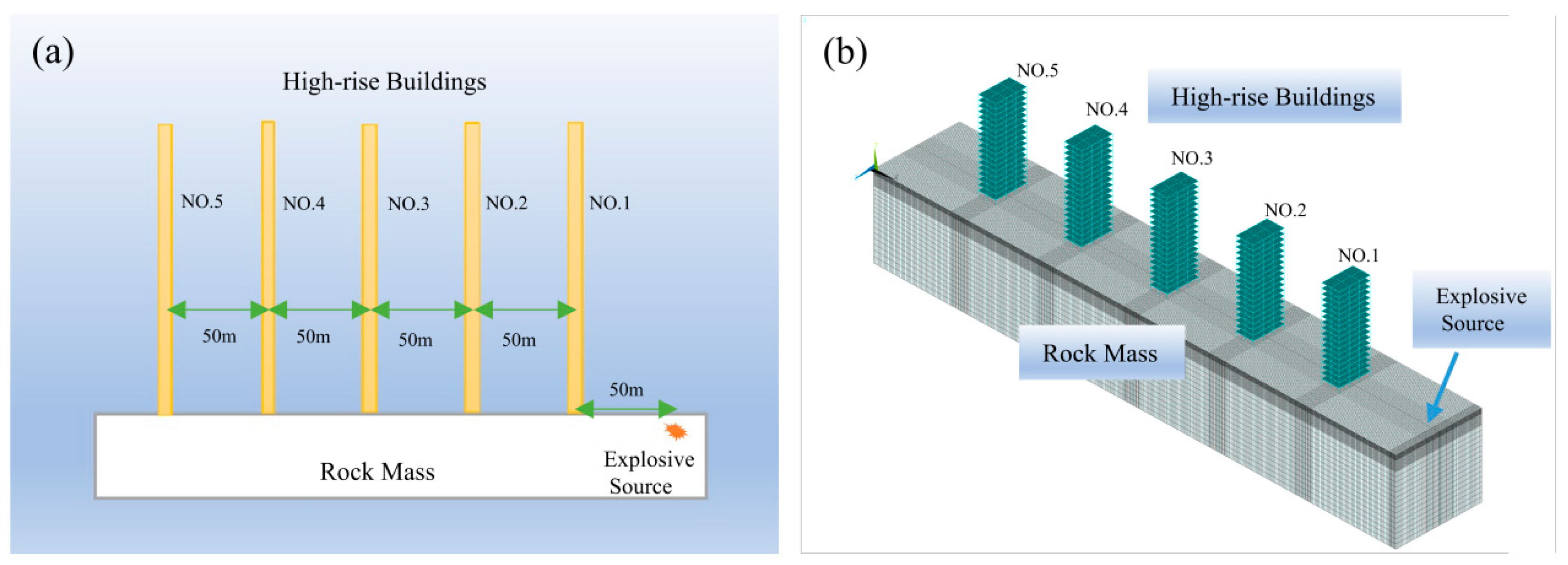 Mathematics 12 03165 g005