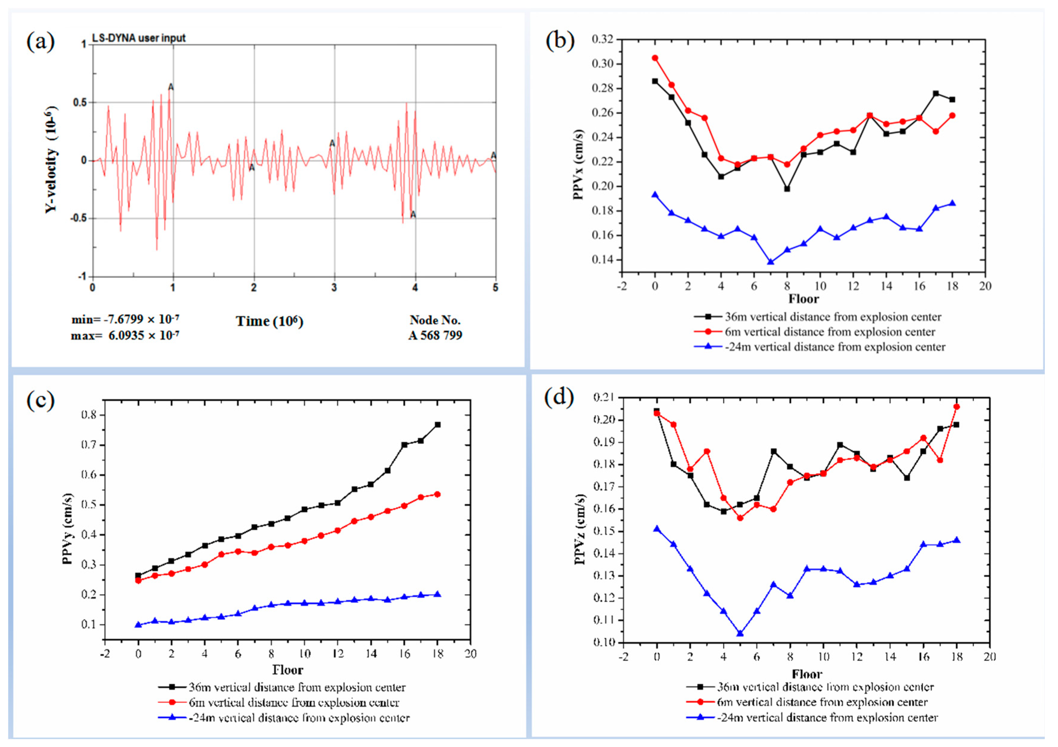 Mathematics 12 03165 g008