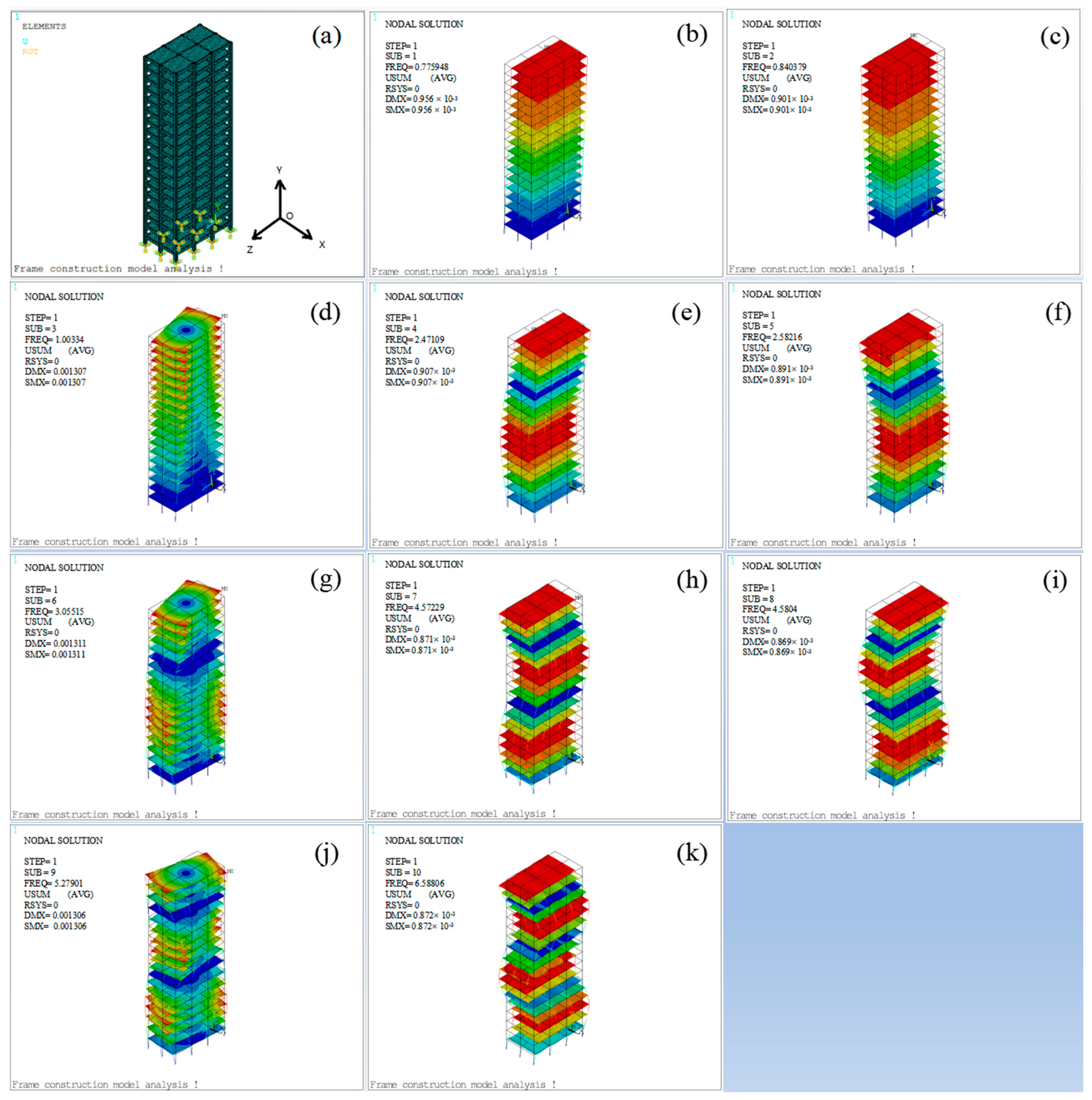 Mathematics 12 03165 g010