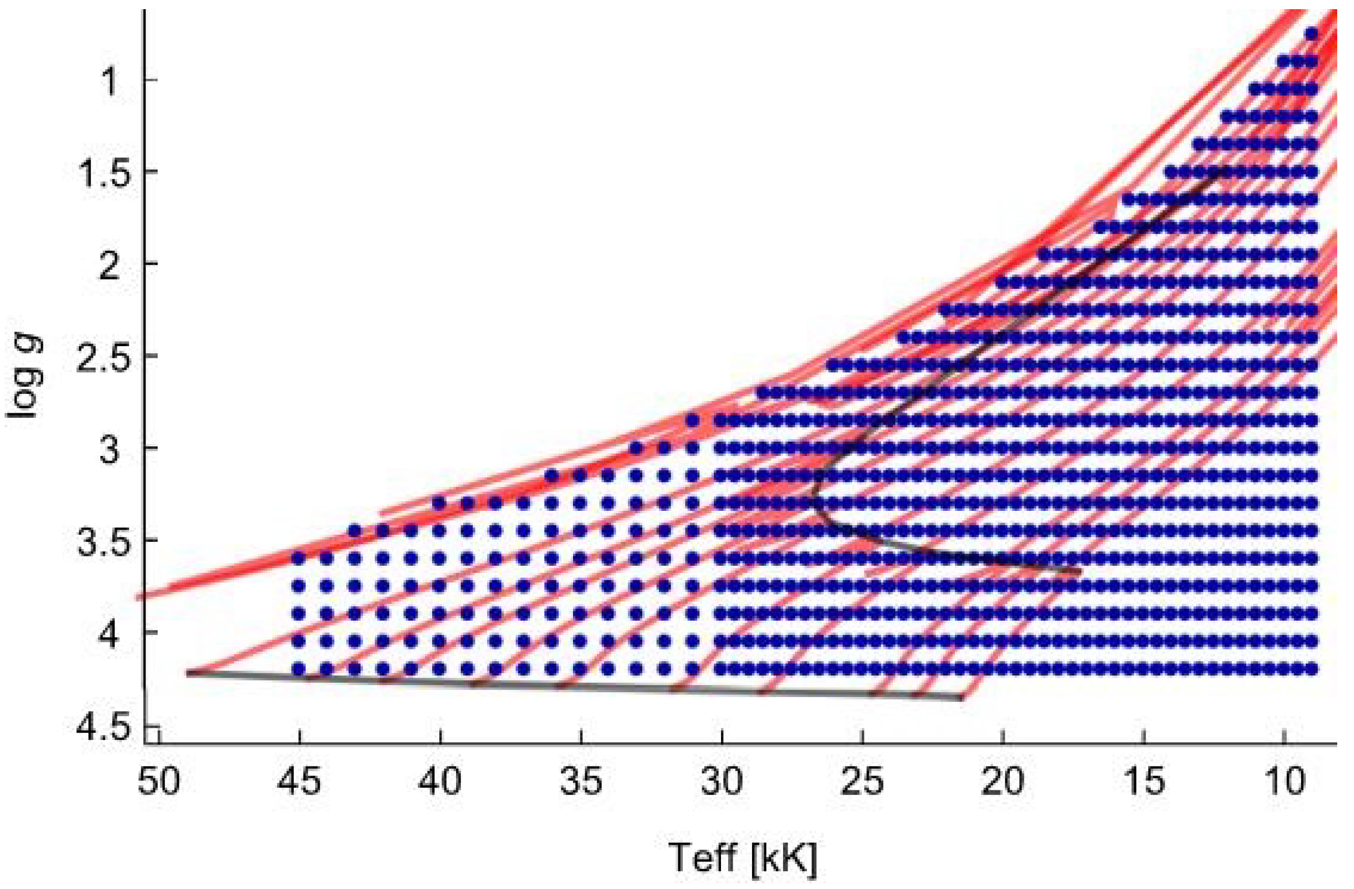 Mathematics 12 03169 g001