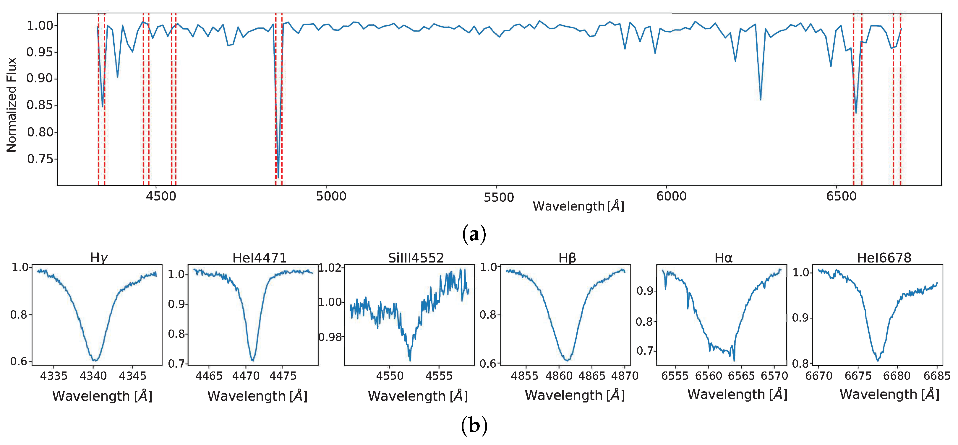 Mathematics 12 03169 g003