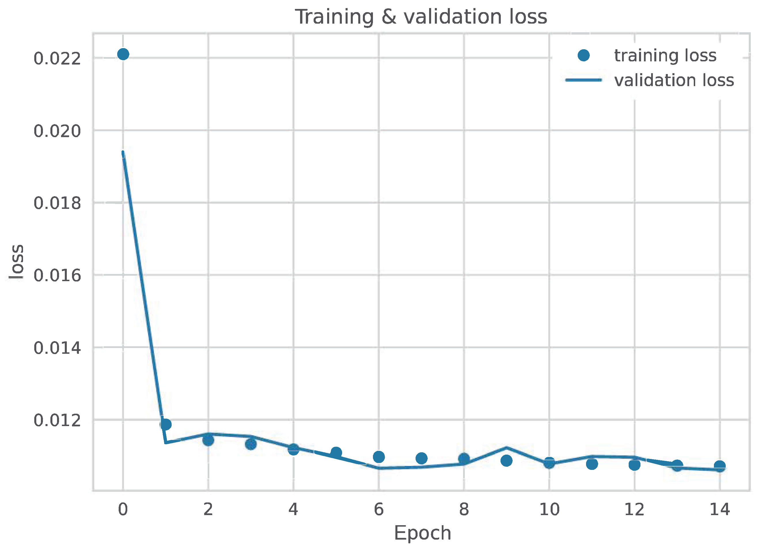 Mathematics 12 03169 g004