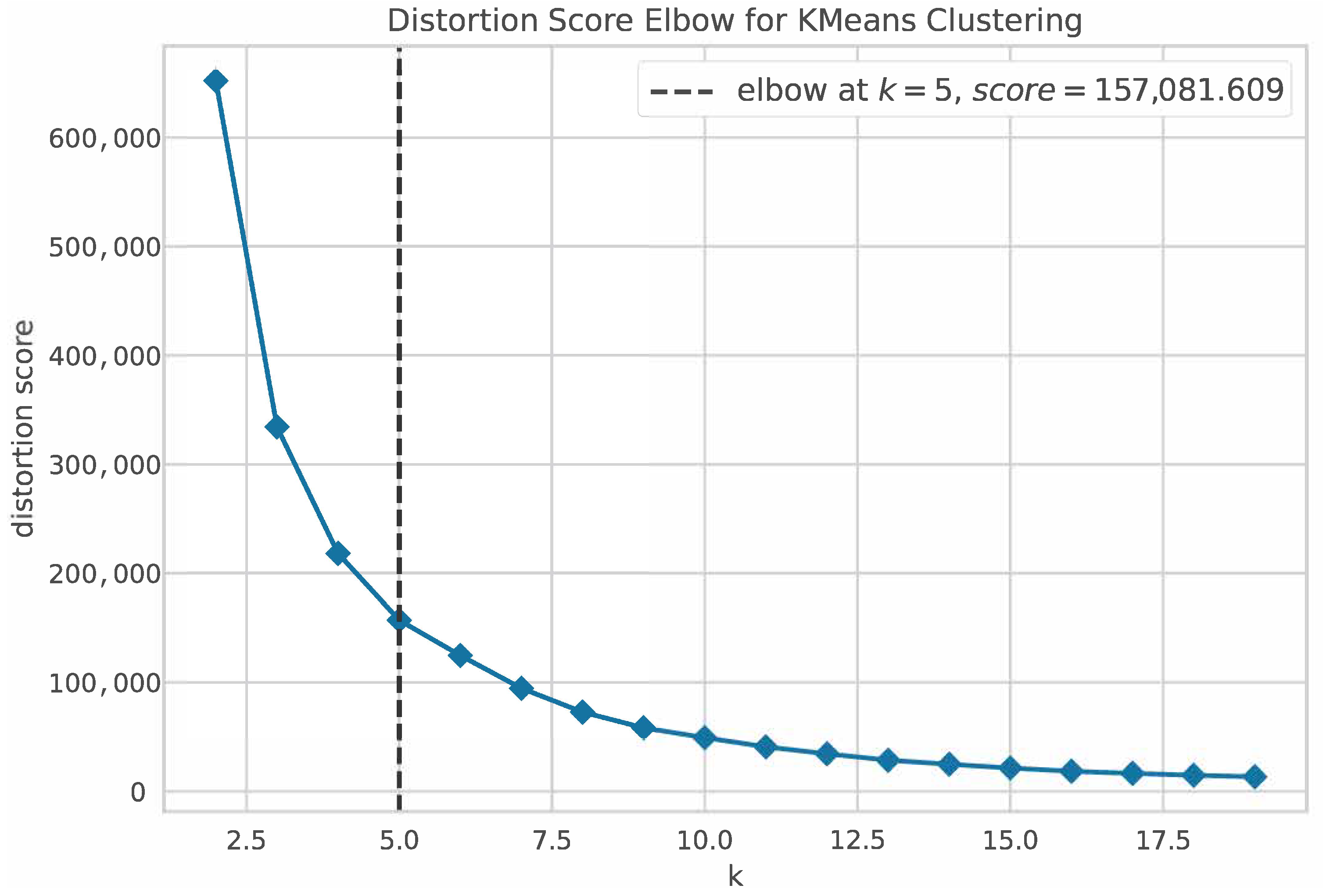 Mathematics 12 03169 g005
