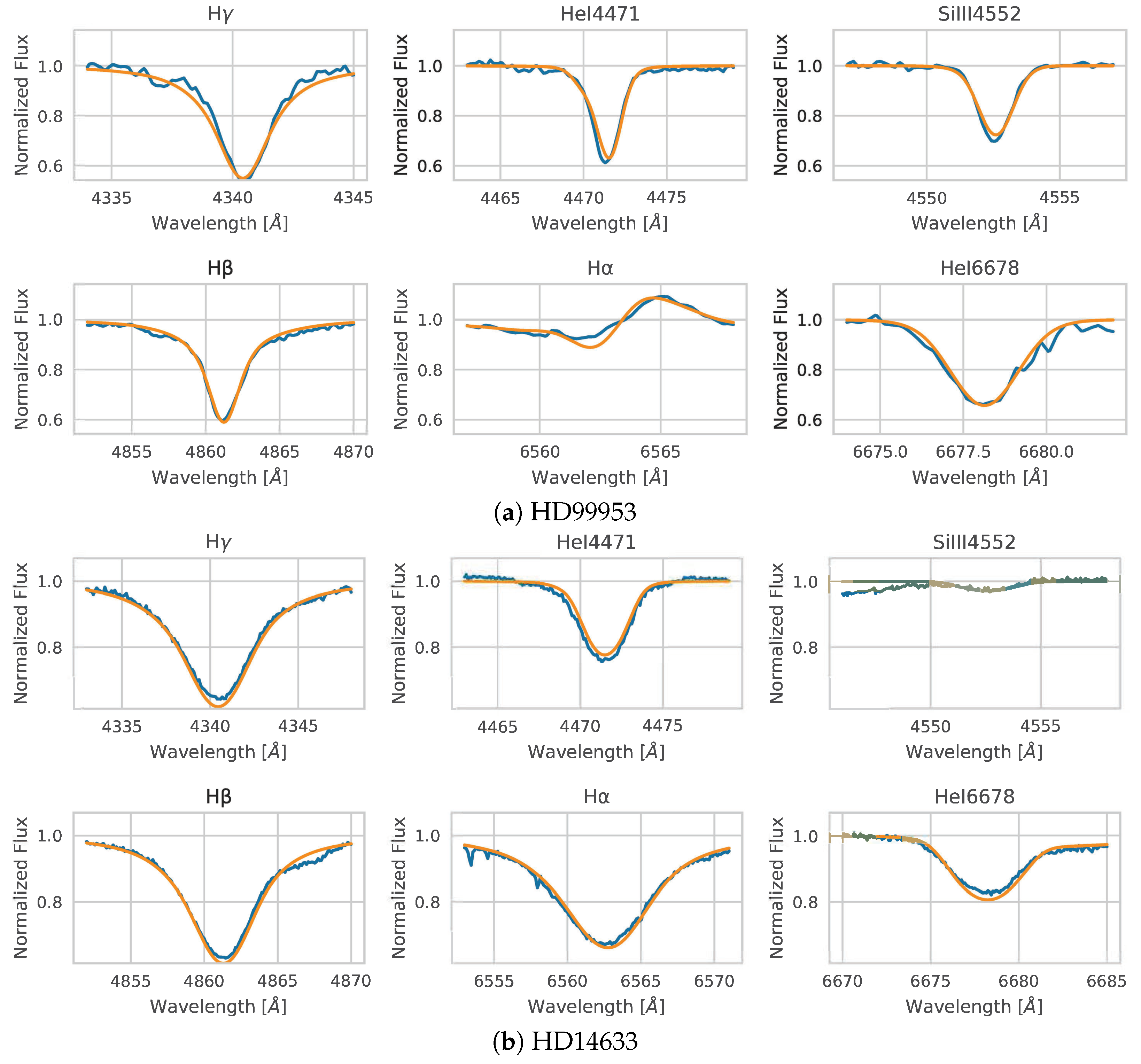 Mathematics 12 03169 g006