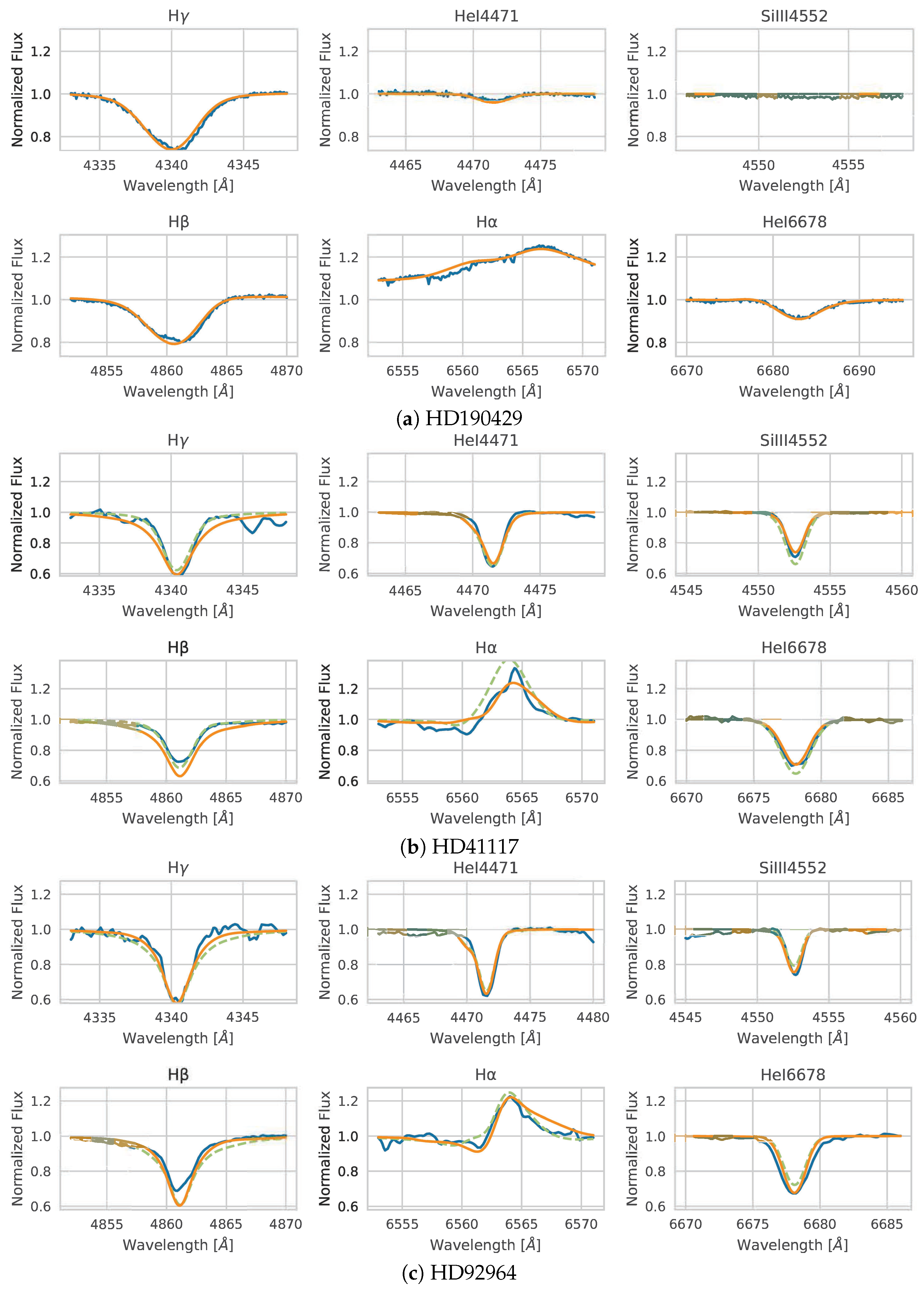 Mathematics 12 03169 g007