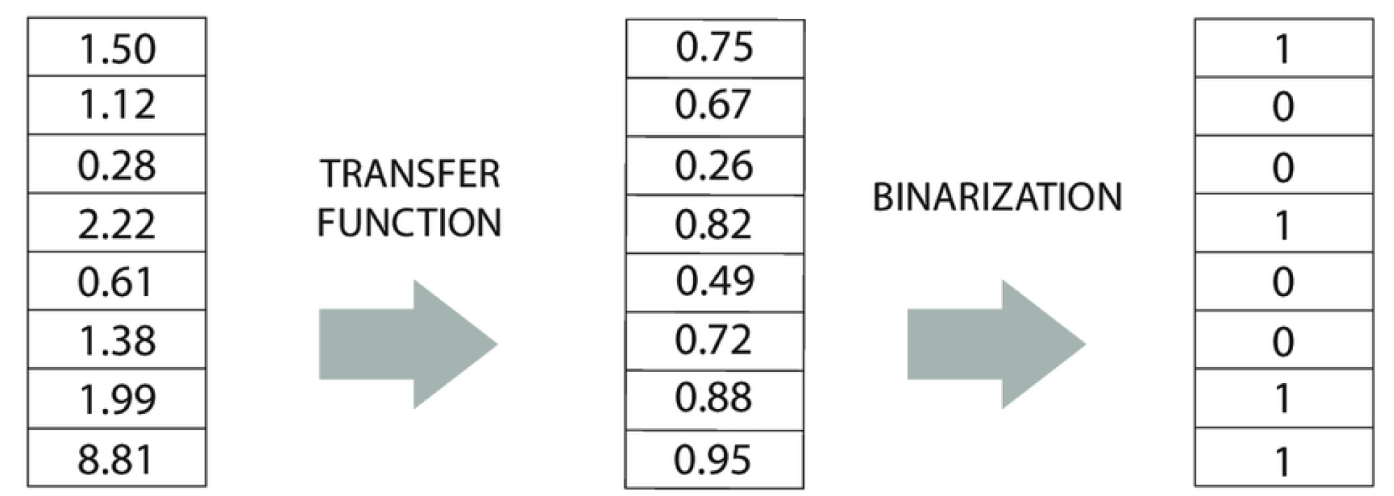 Mathematics 12 03171 g004