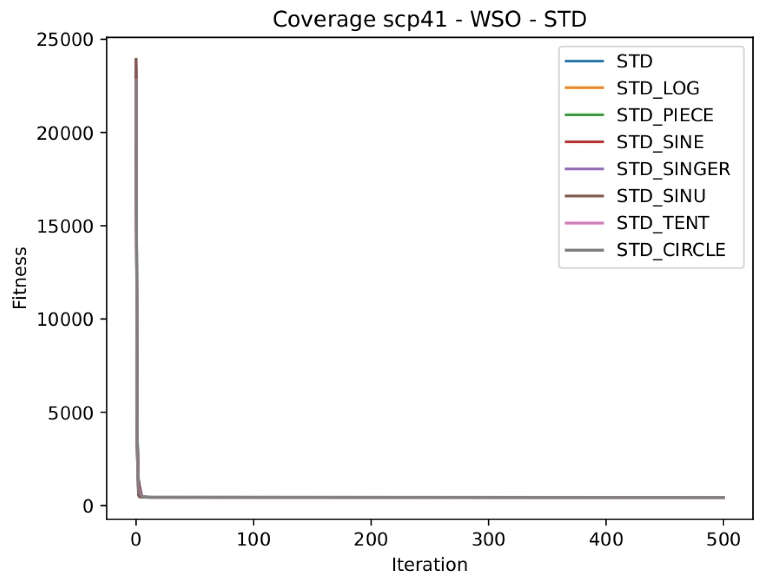 Mathematics 12 03171 g007