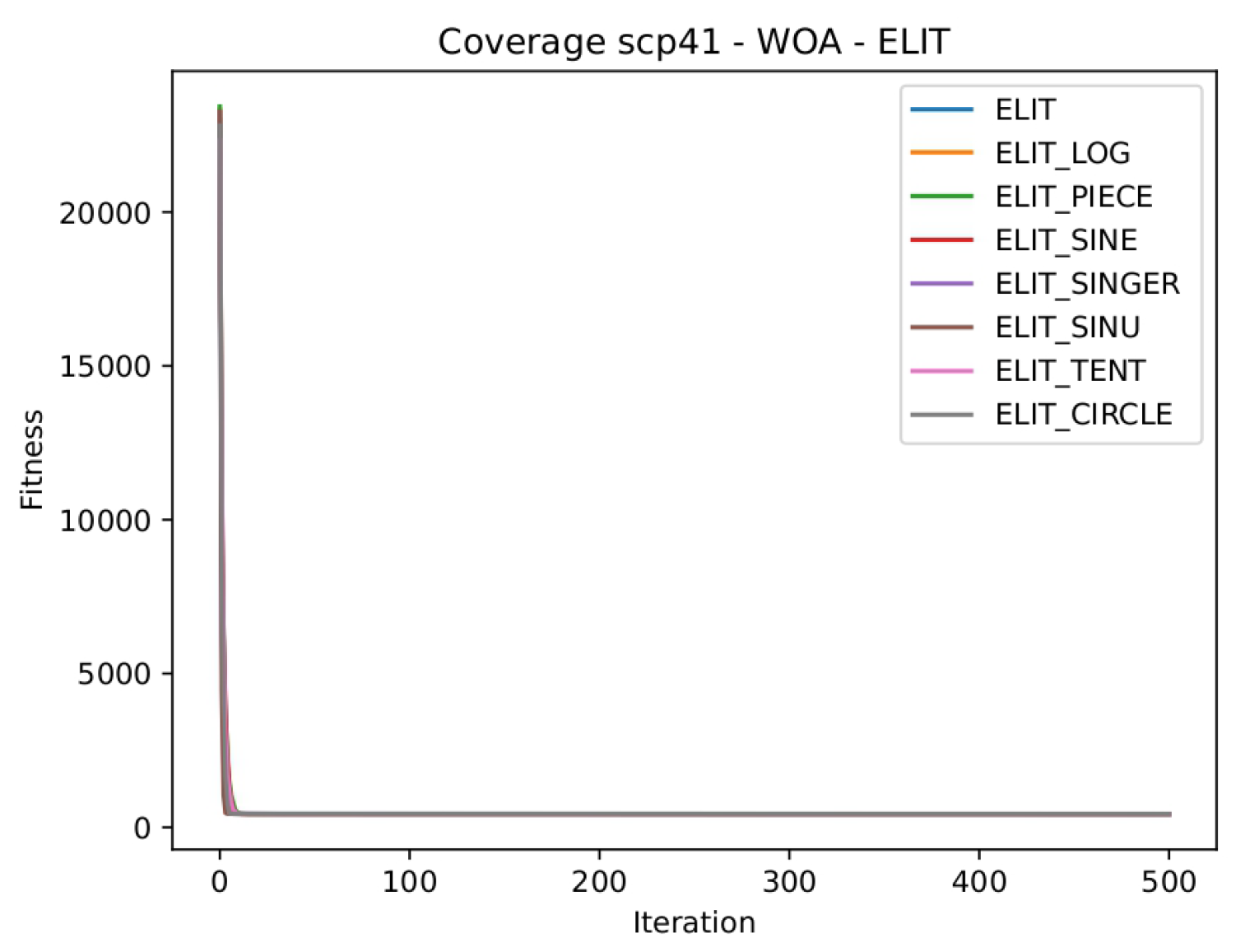 Mathematics 12 03171 g010