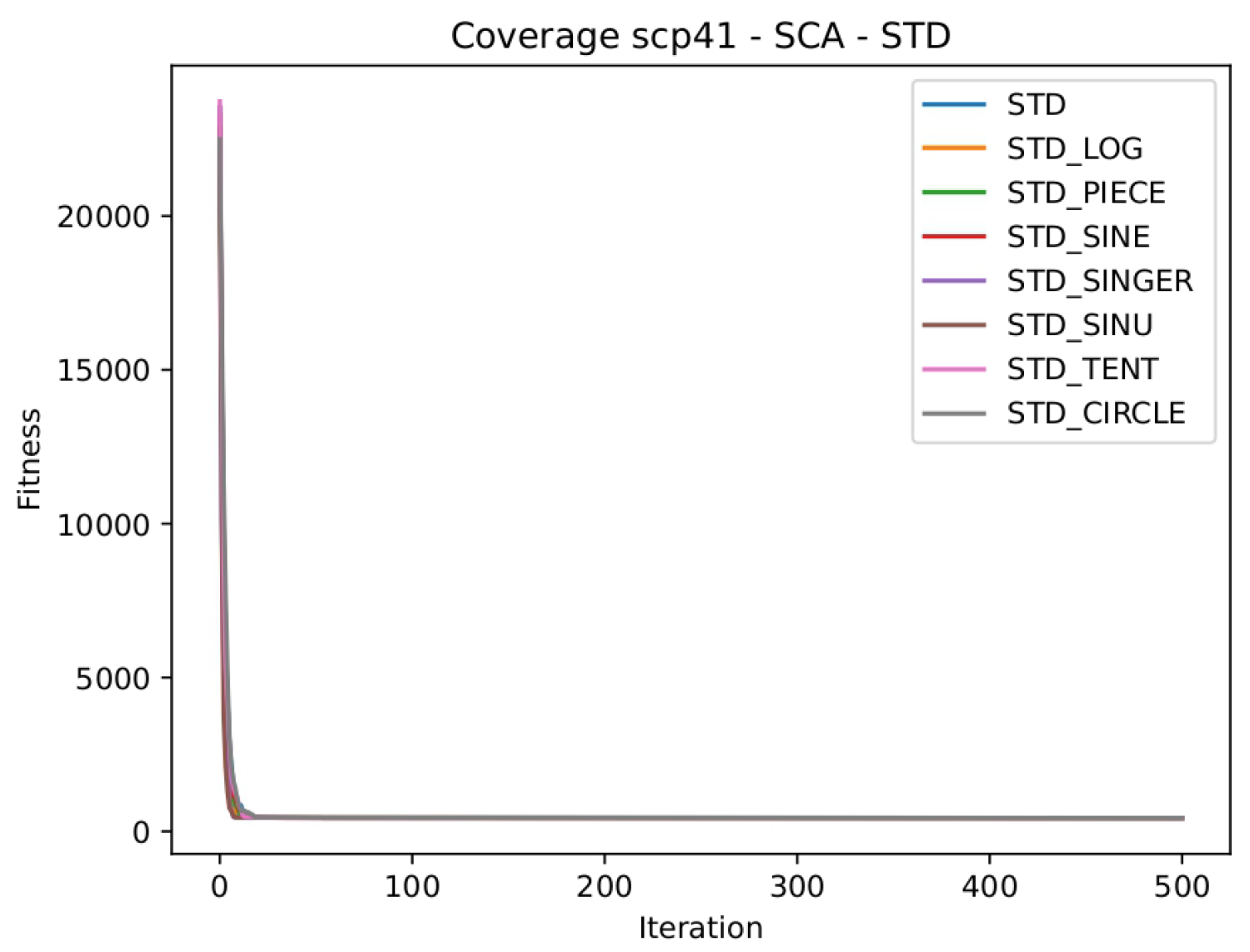 Mathematics 12 03171 g011