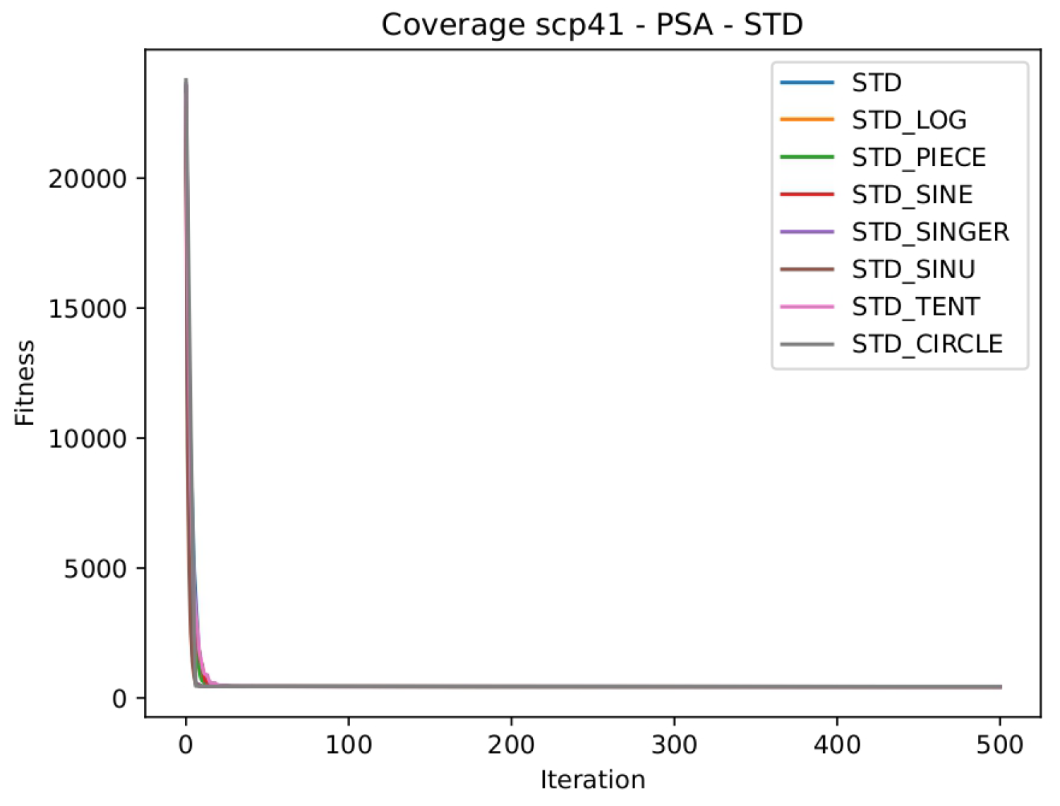 Mathematics 12 03171 g013