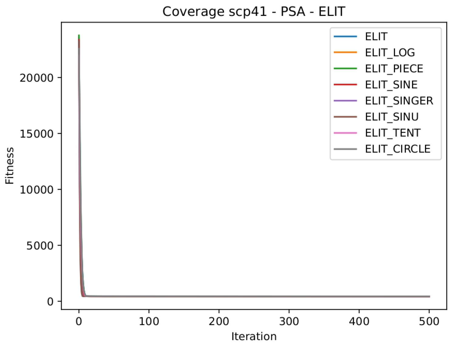 Mathematics 12 03171 g014