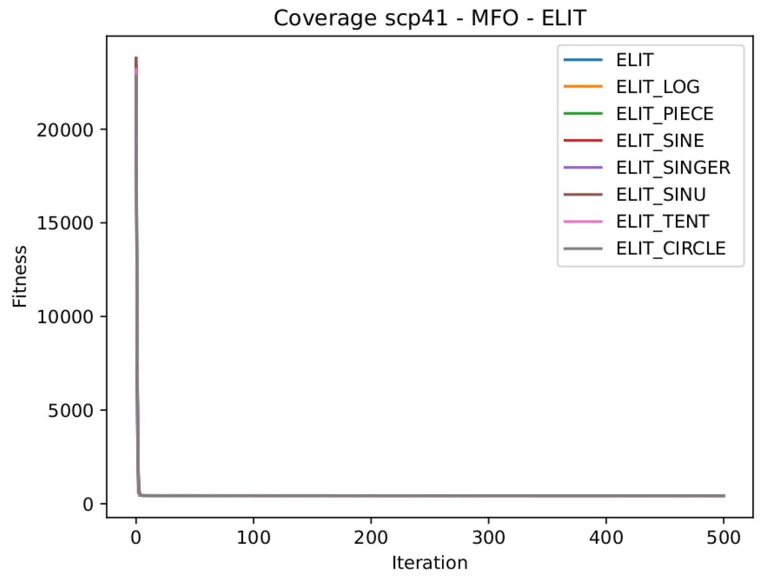 Mathematics 12 03171 g016