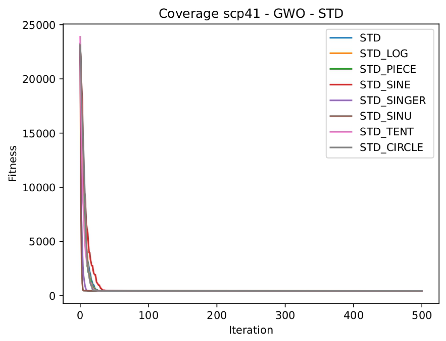 Mathematics 12 03171 g017