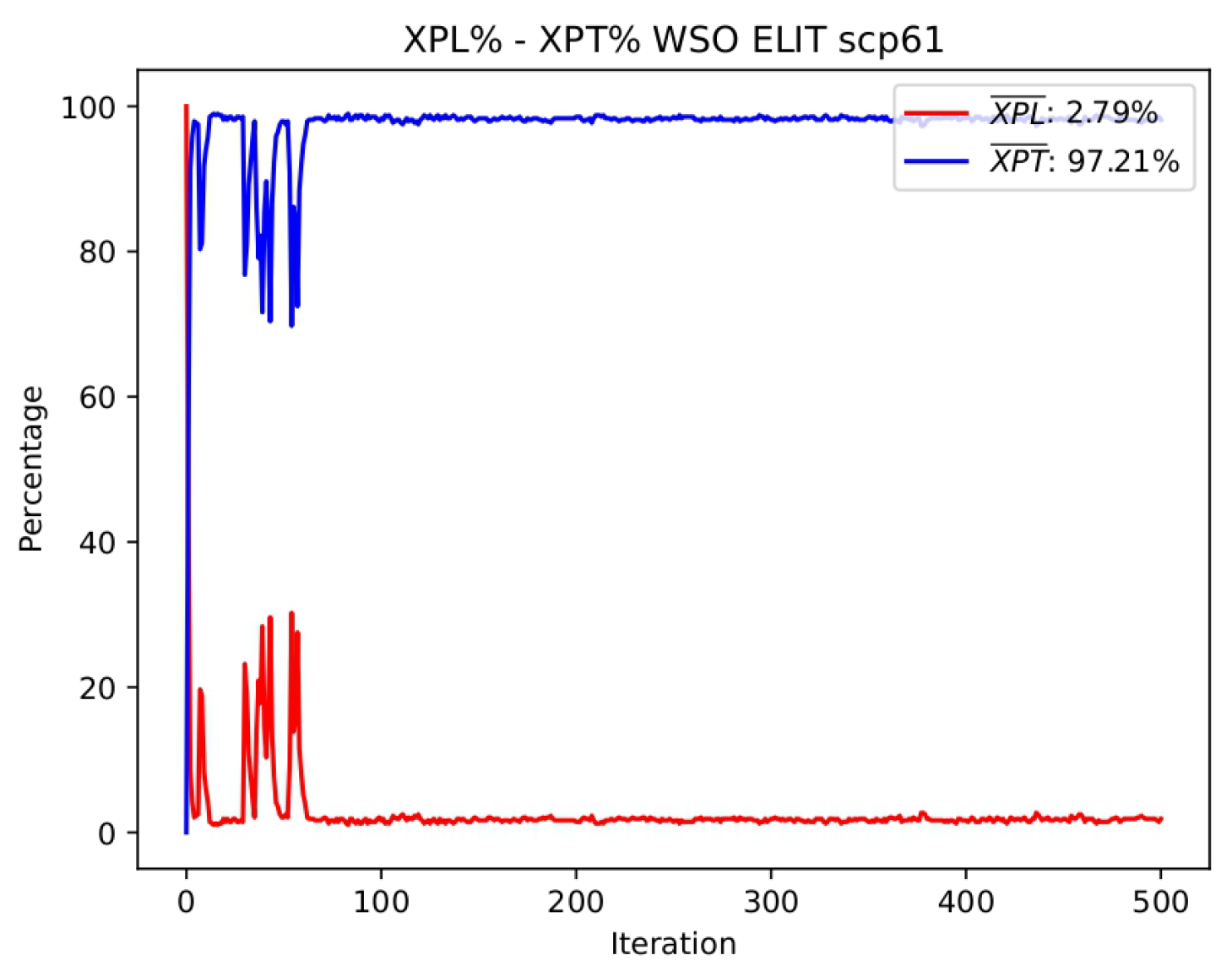 Mathematics 12 03171 g020