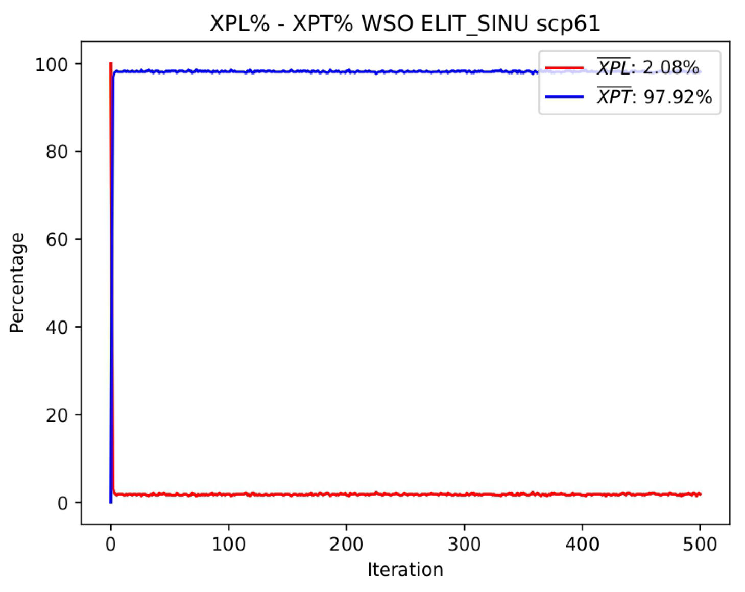 Mathematics 12 03171 g022