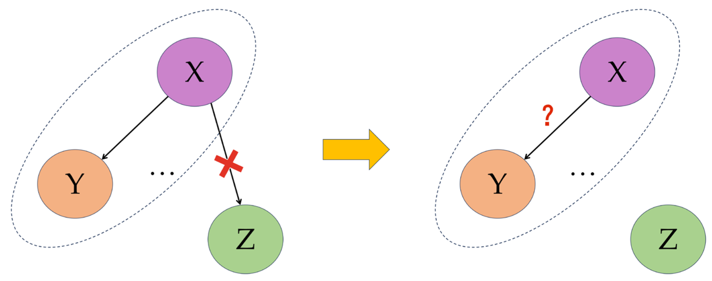 Mathematics 12 03172 g001