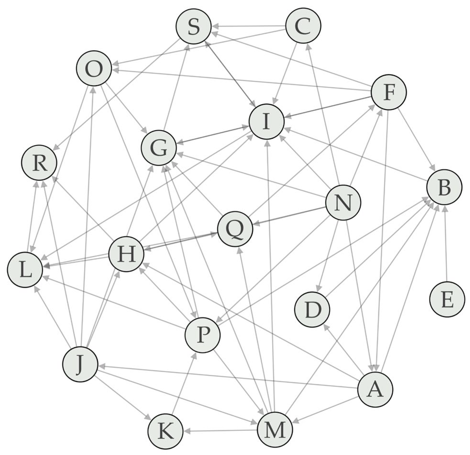 Mathematics 12 03172 g004