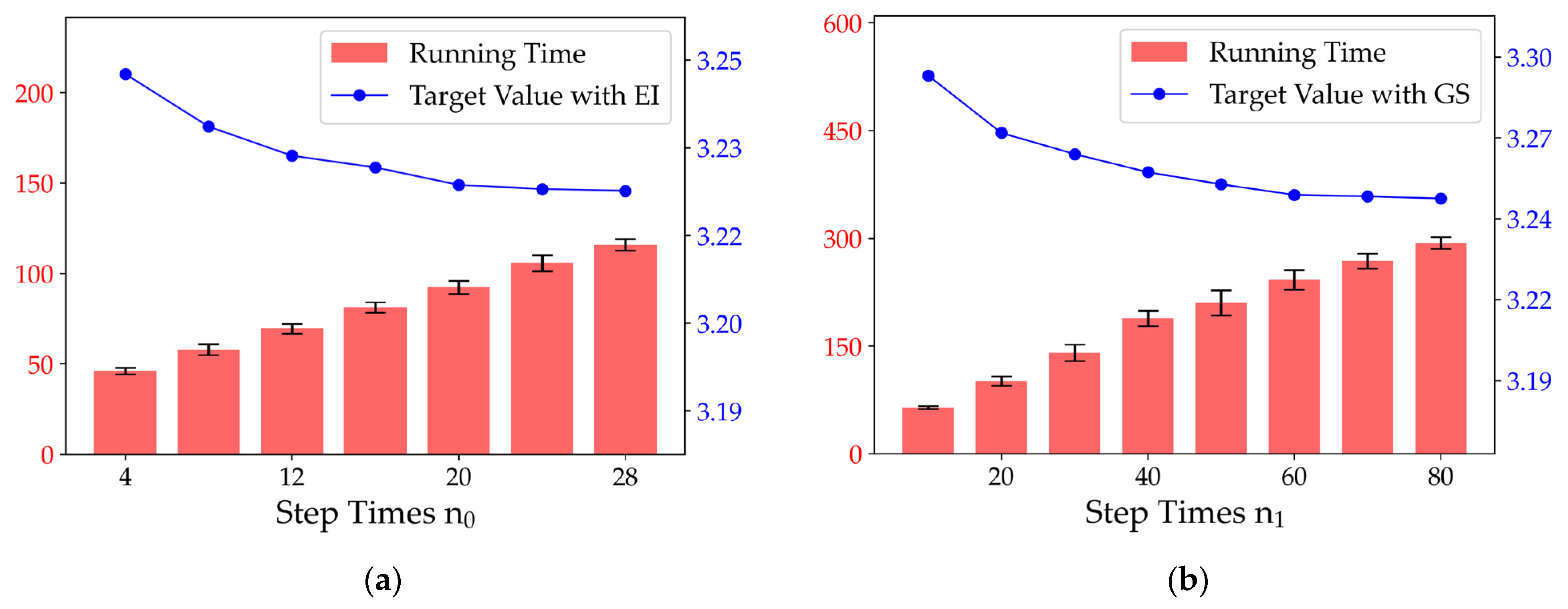 Mathematics 12 03172 g005