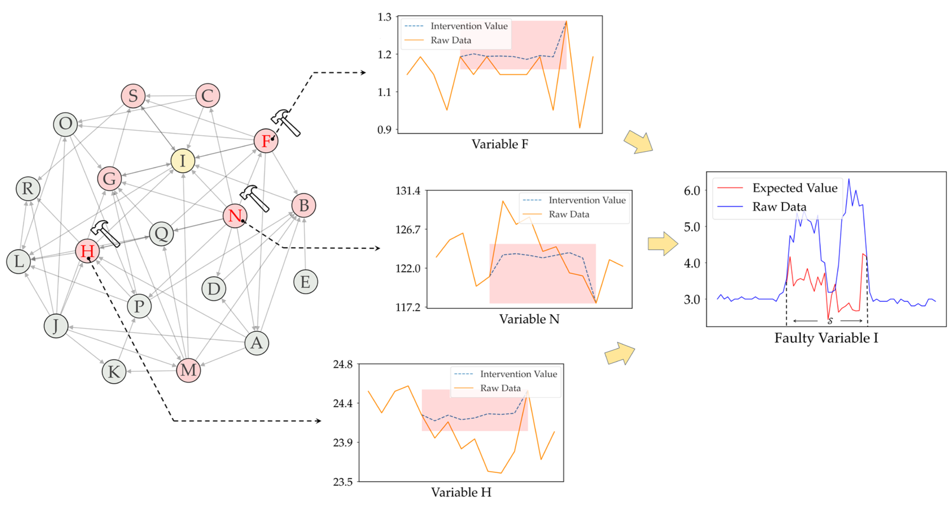 Mathematics 12 03172 g007