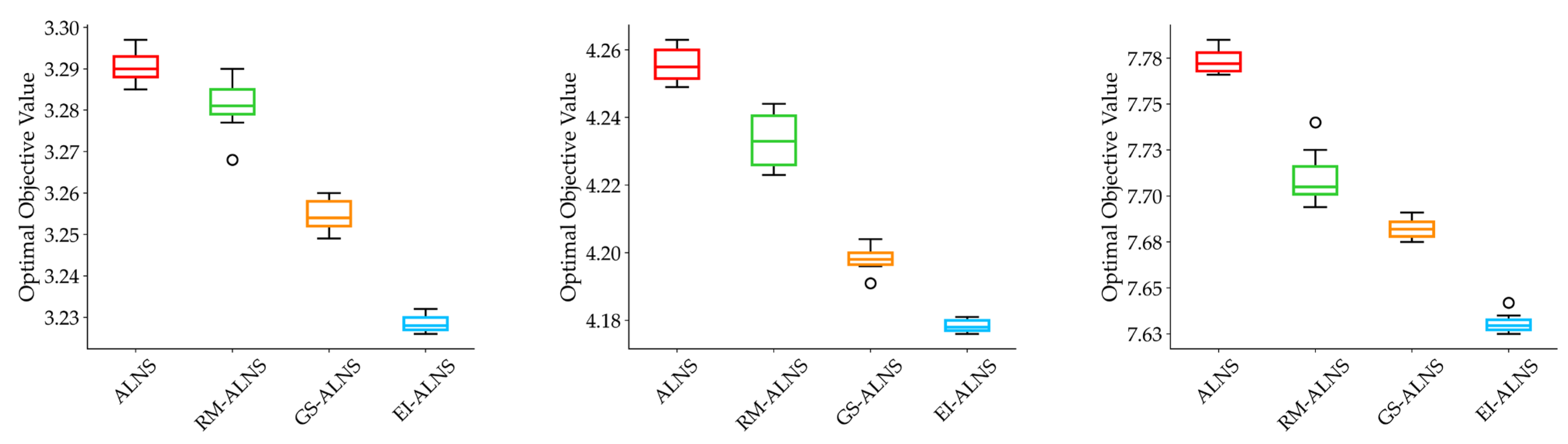 Mathematics 12 03172 g008