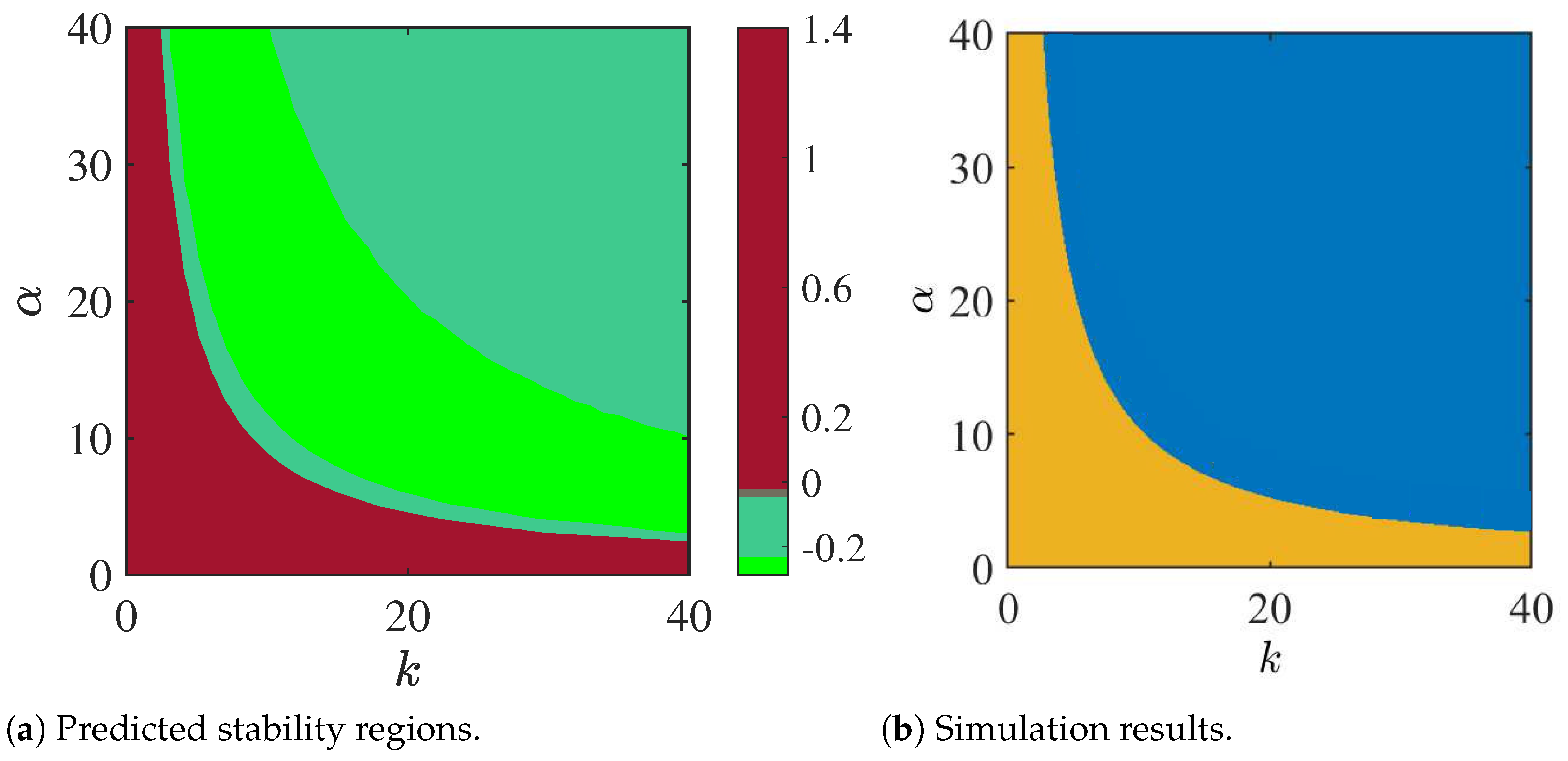 Mathematics 12 03177 g003