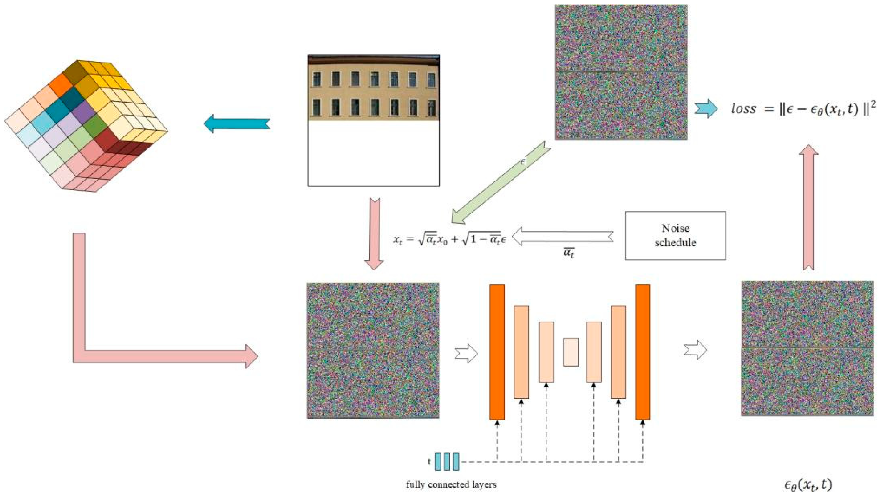 Mathematics 12 03178 g003