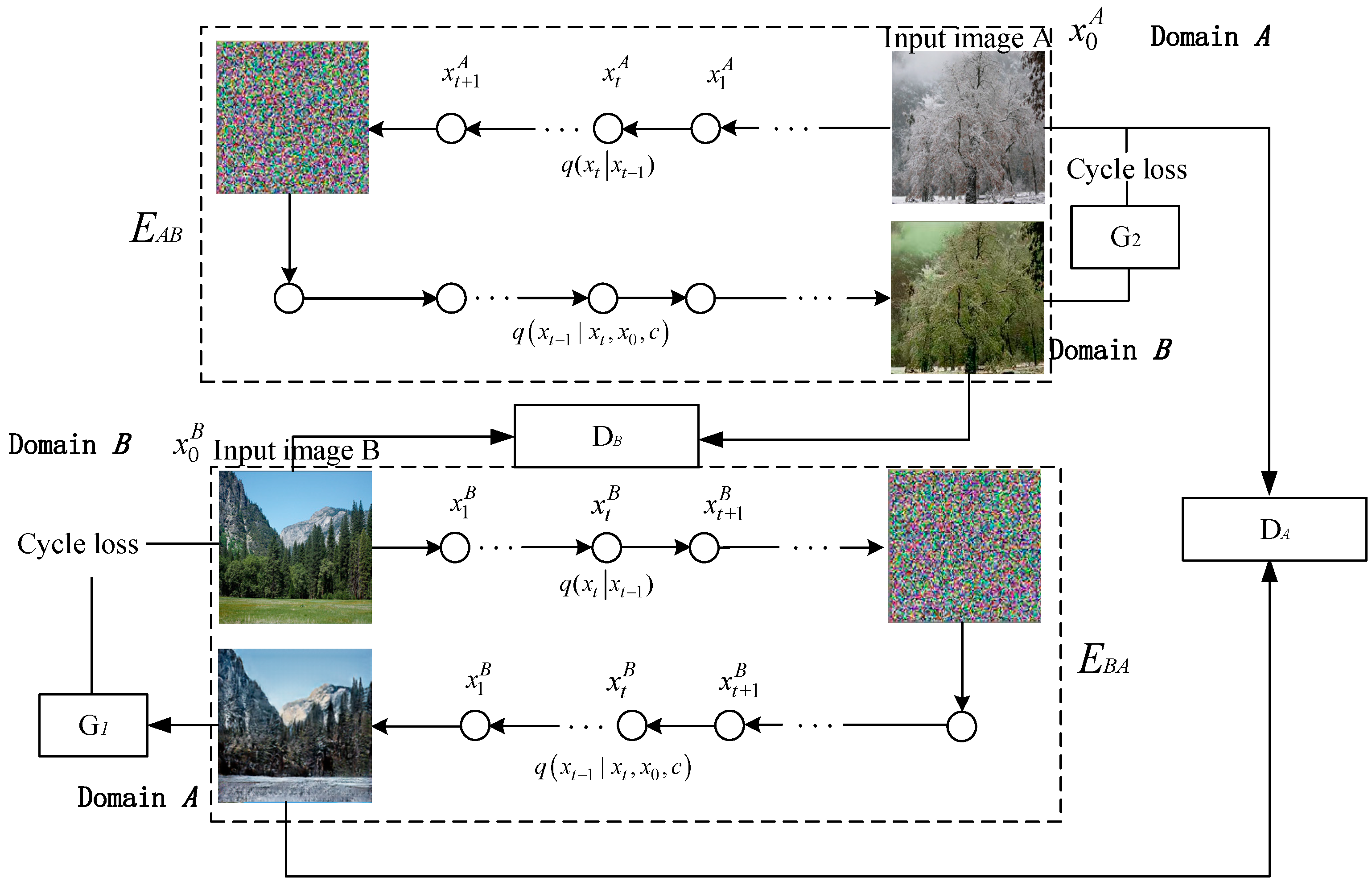 Mathematics 12 03178 g004