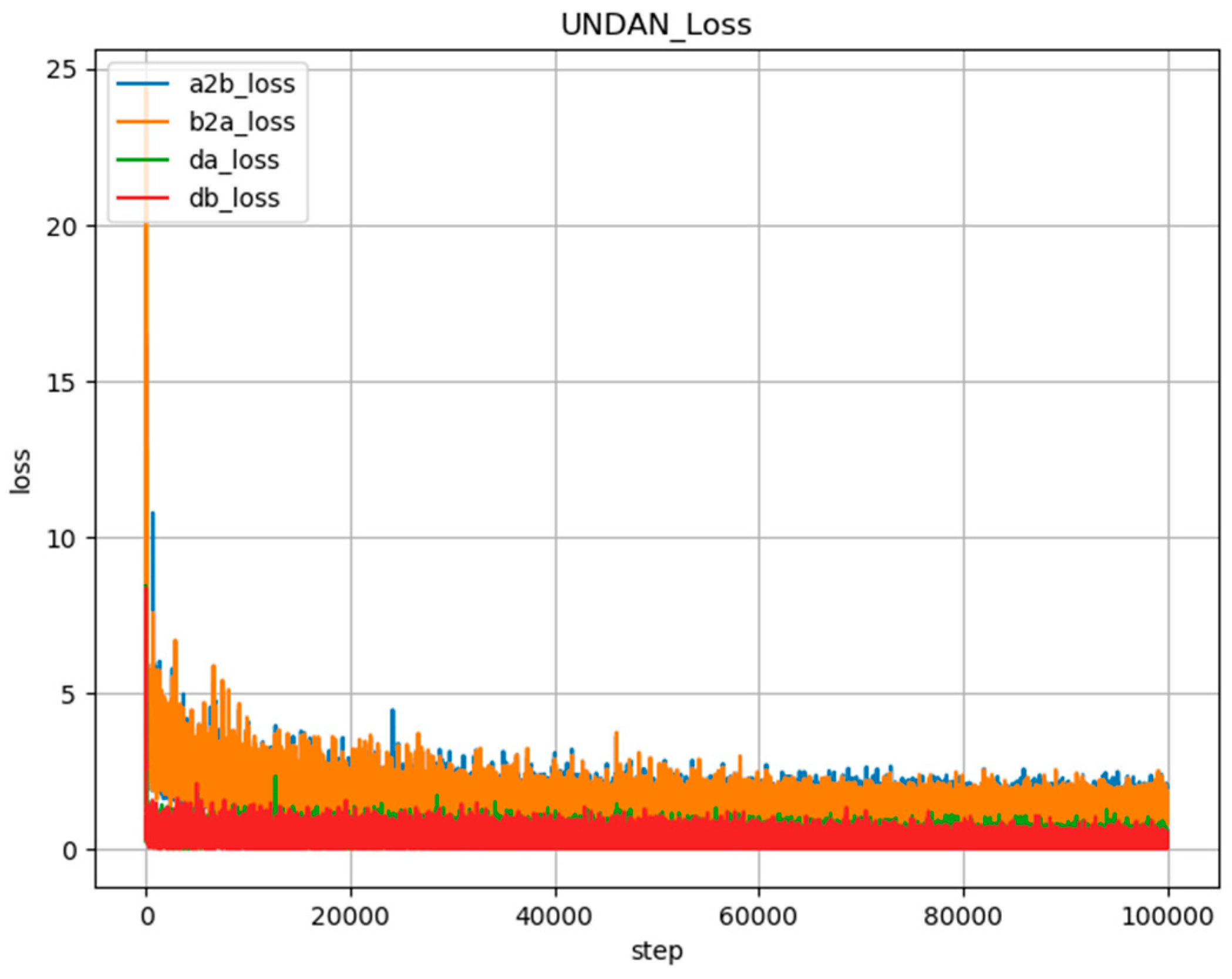 Mathematics 12 03178 g007