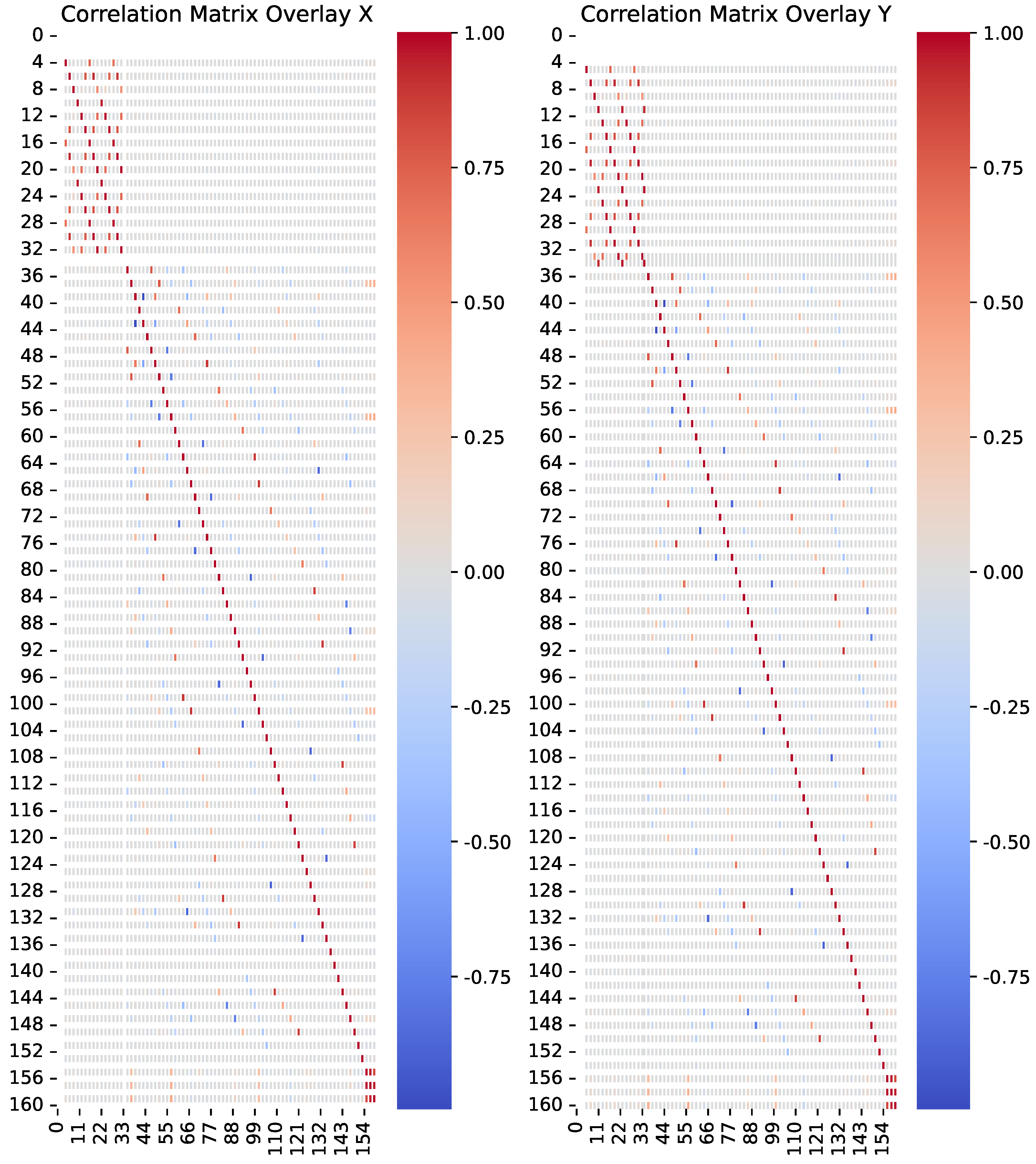 Mathematics 12 03179 g002