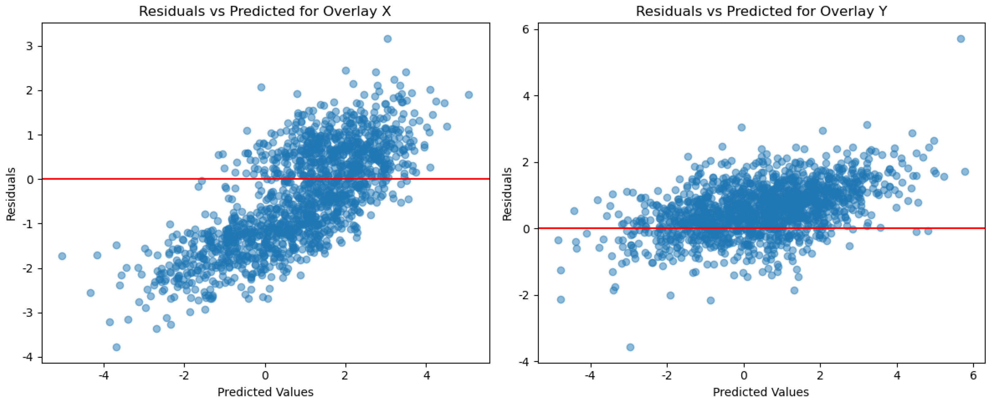 Mathematics 12 03179 g005